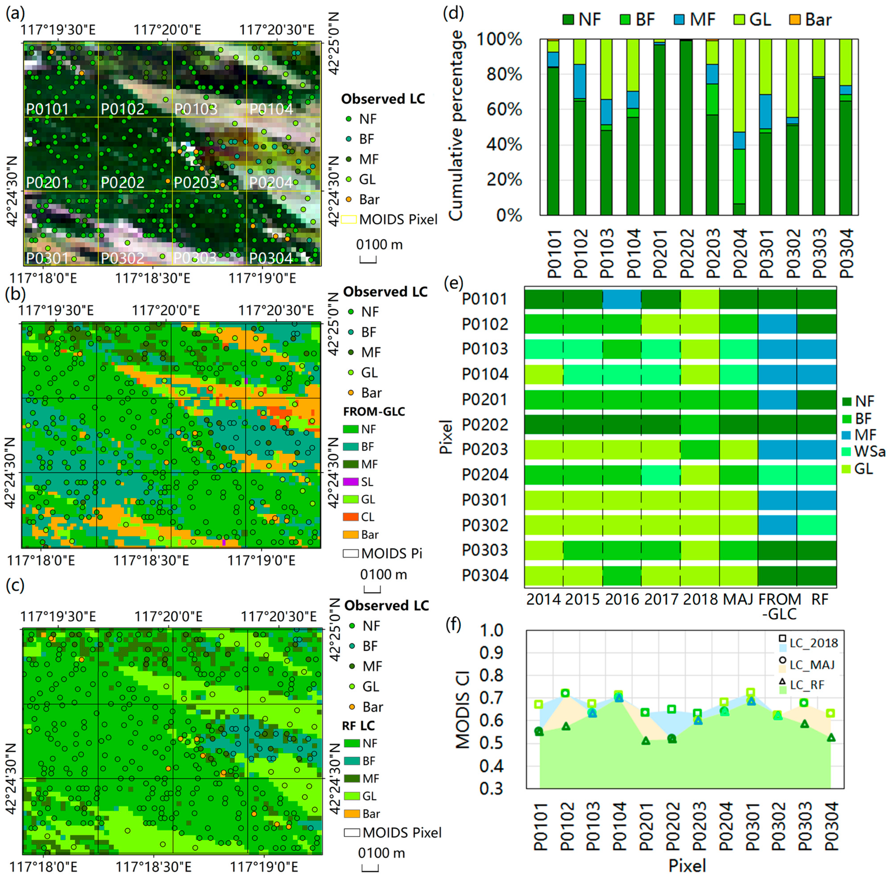 Remotesensing 17 03770 g003 Remotesensing 17 03770 g003