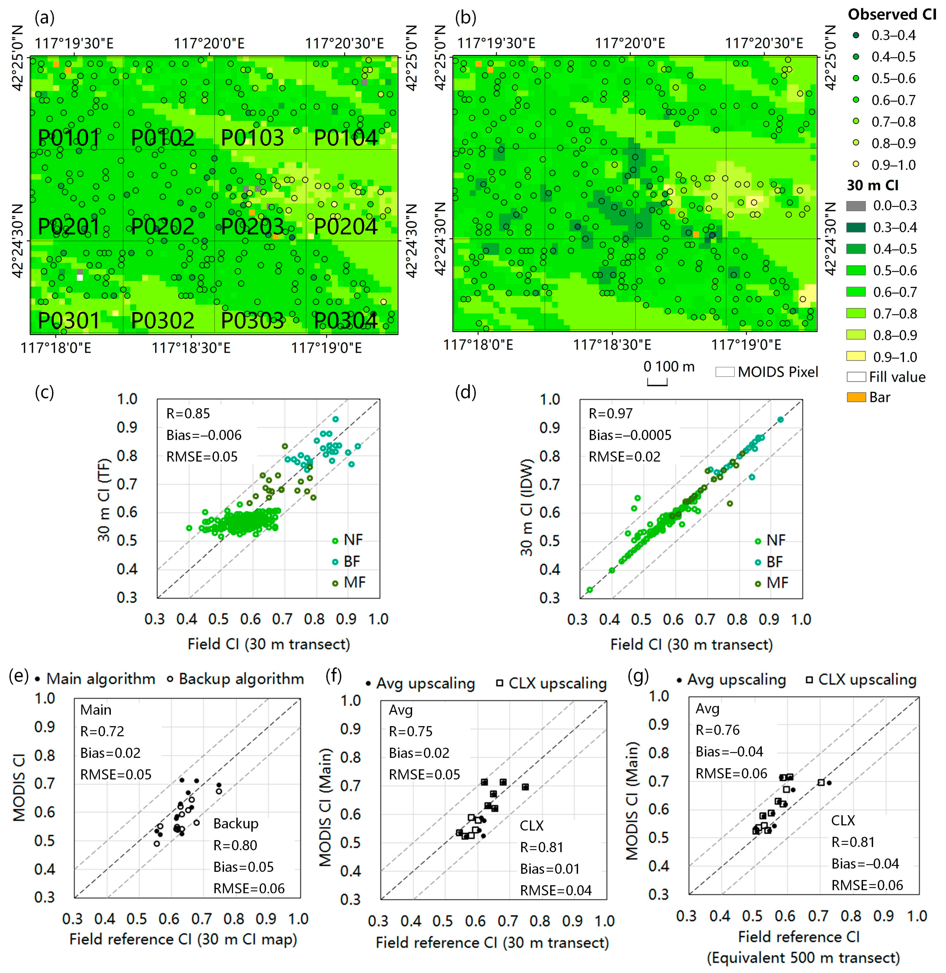 Remotesensing 17 03770 g006 Remotesensing 17 03770 g006
