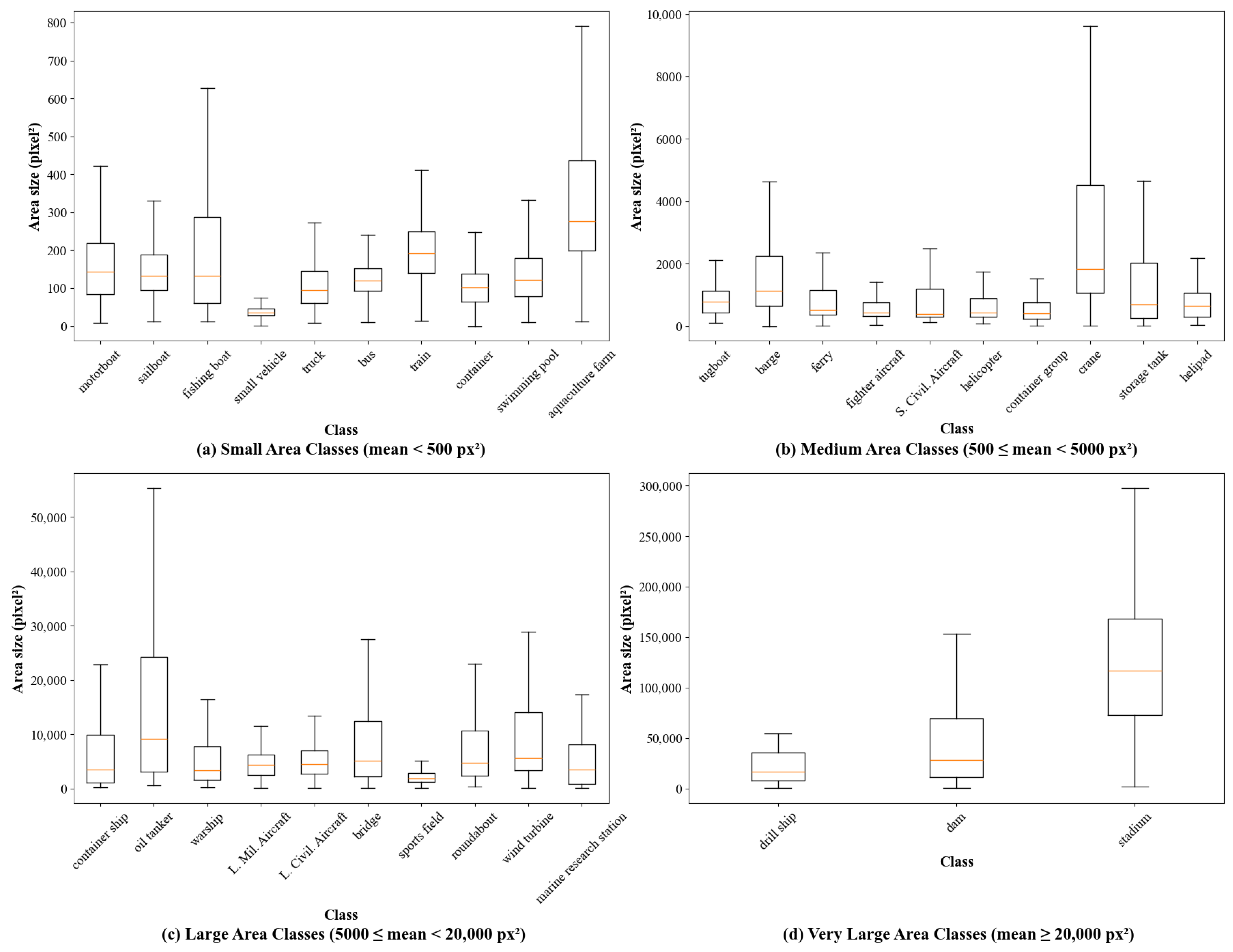 Remotesensing 17 03774 g003 Remotesensing 17 03774 g003