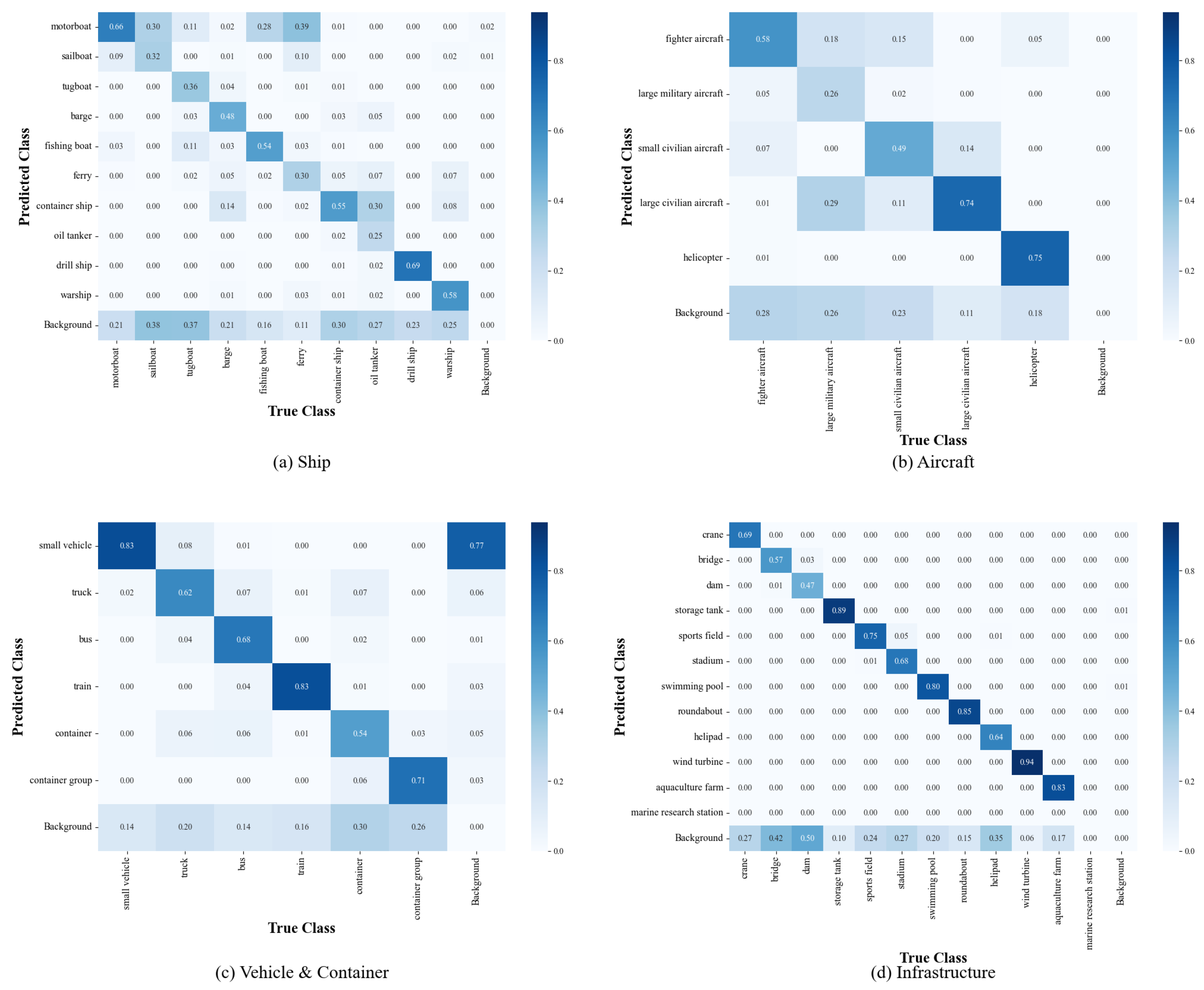 Remotesensing 17 03774 g005 Remotesensing 17 03774 g005