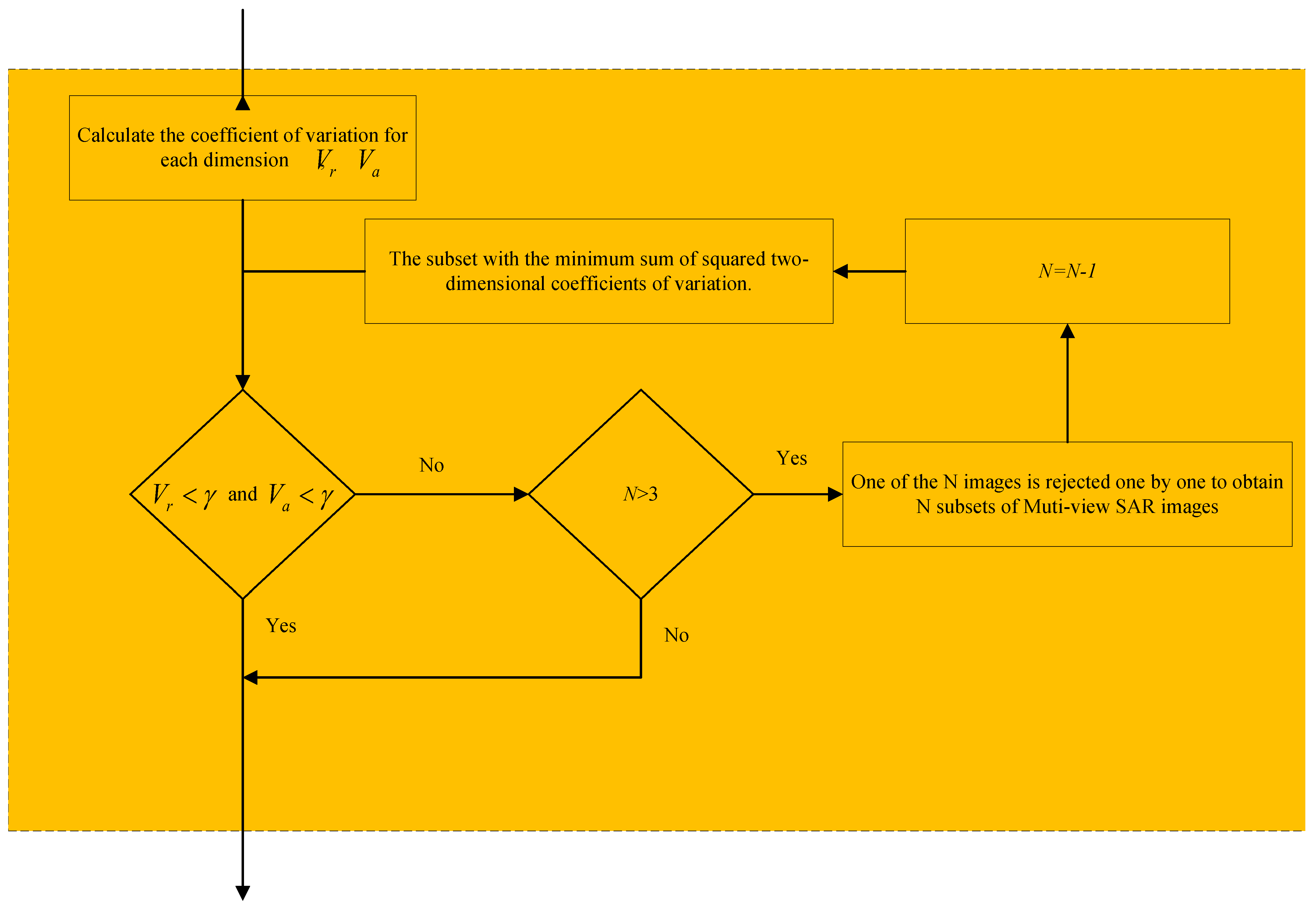 Remotesensing 17 03775 g002 Remotesensing 17 03775 g002