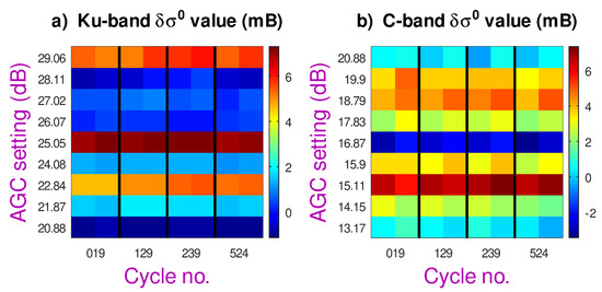 Remotesensing 17 03776 g017