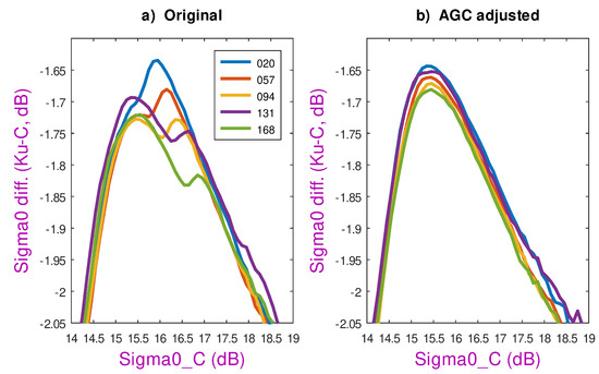 Remotesensing 17 03776 g019
