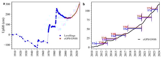 Remotesensing 17 03777 g002