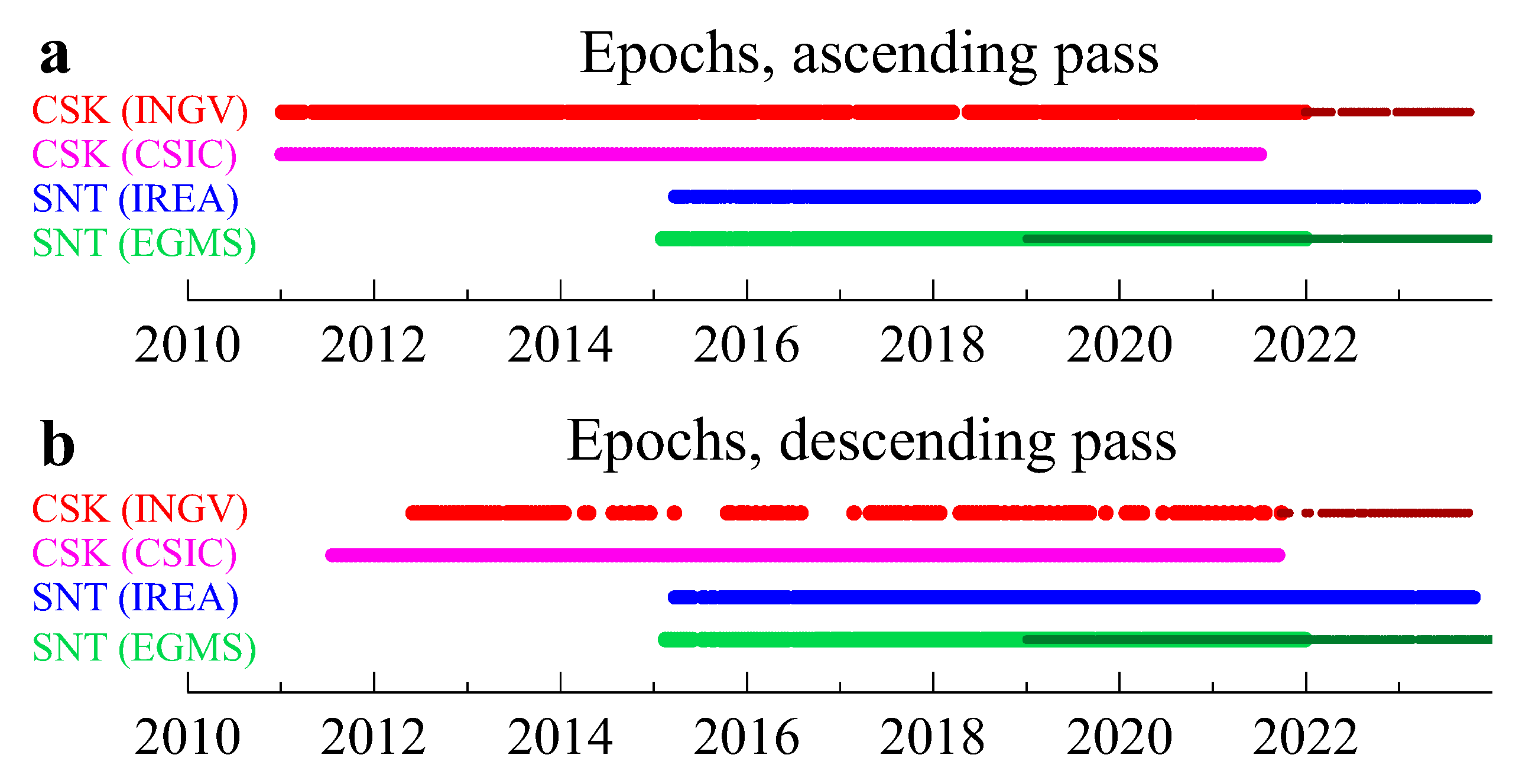 Remotesensing 17 03777 g003 Remotesensing 17 03777 g003