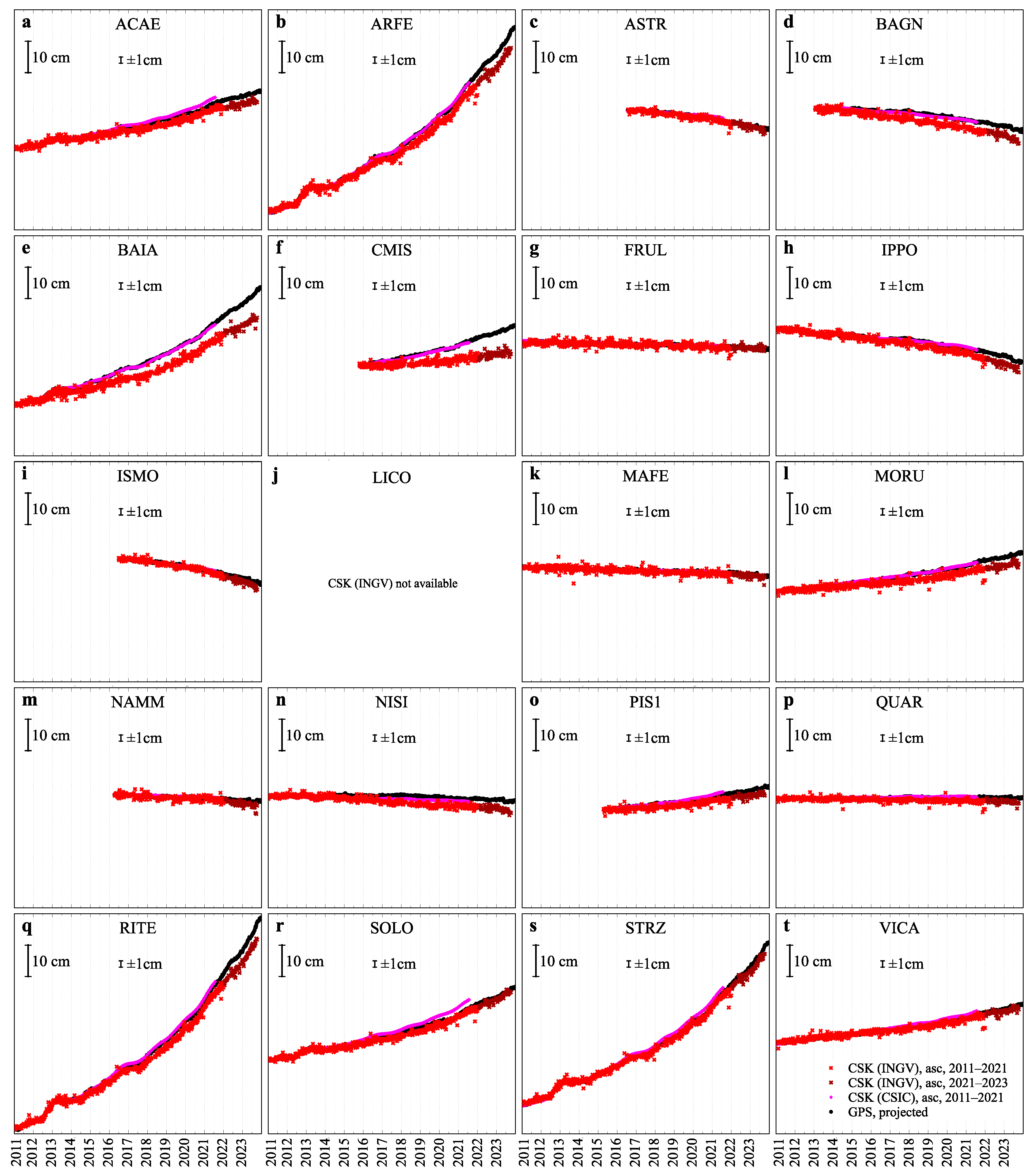 Remotesensing 17 03777 g004 Remotesensing 17 03777 g004