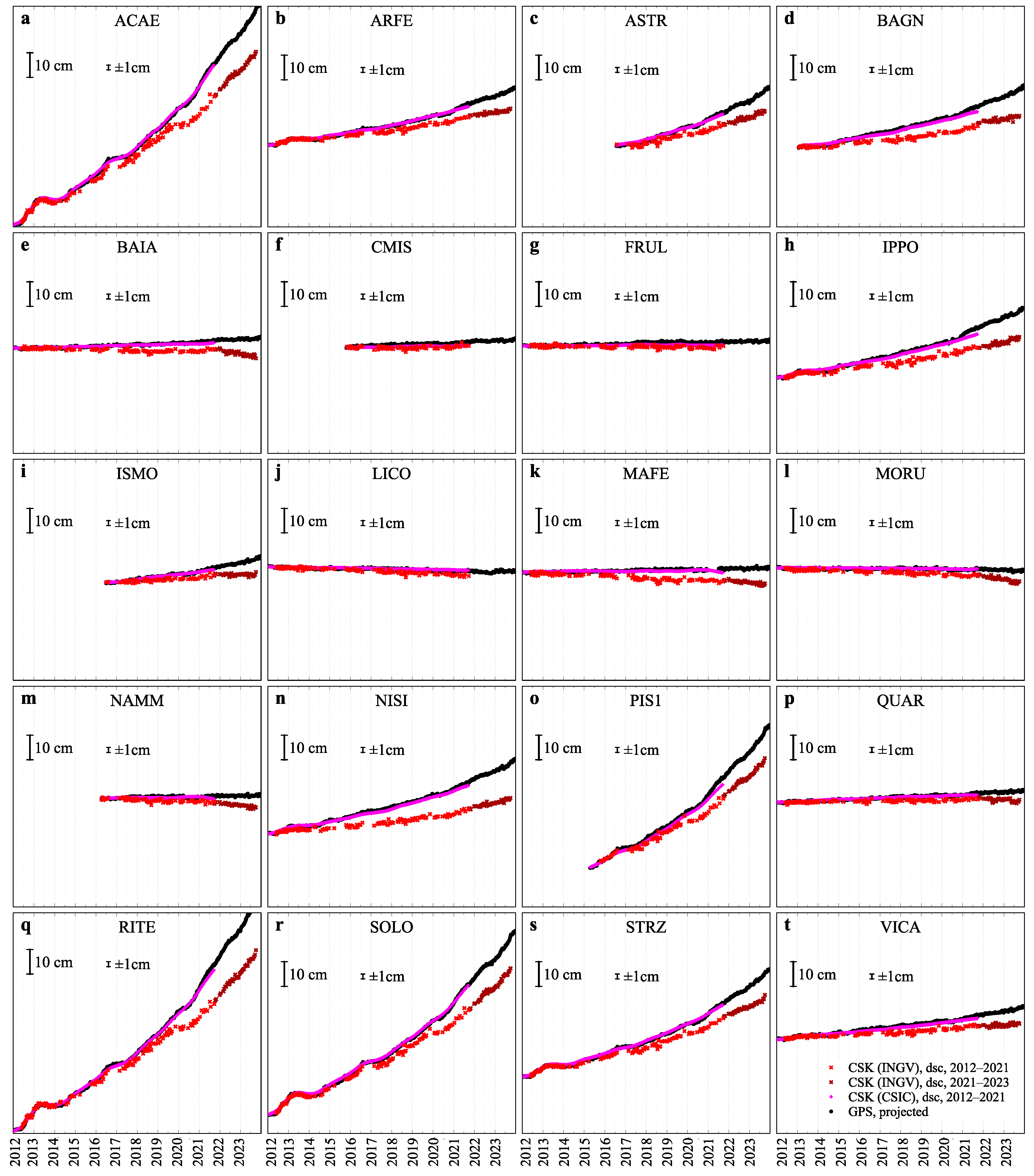 Remotesensing 17 03777 g005 Remotesensing 17 03777 g005
