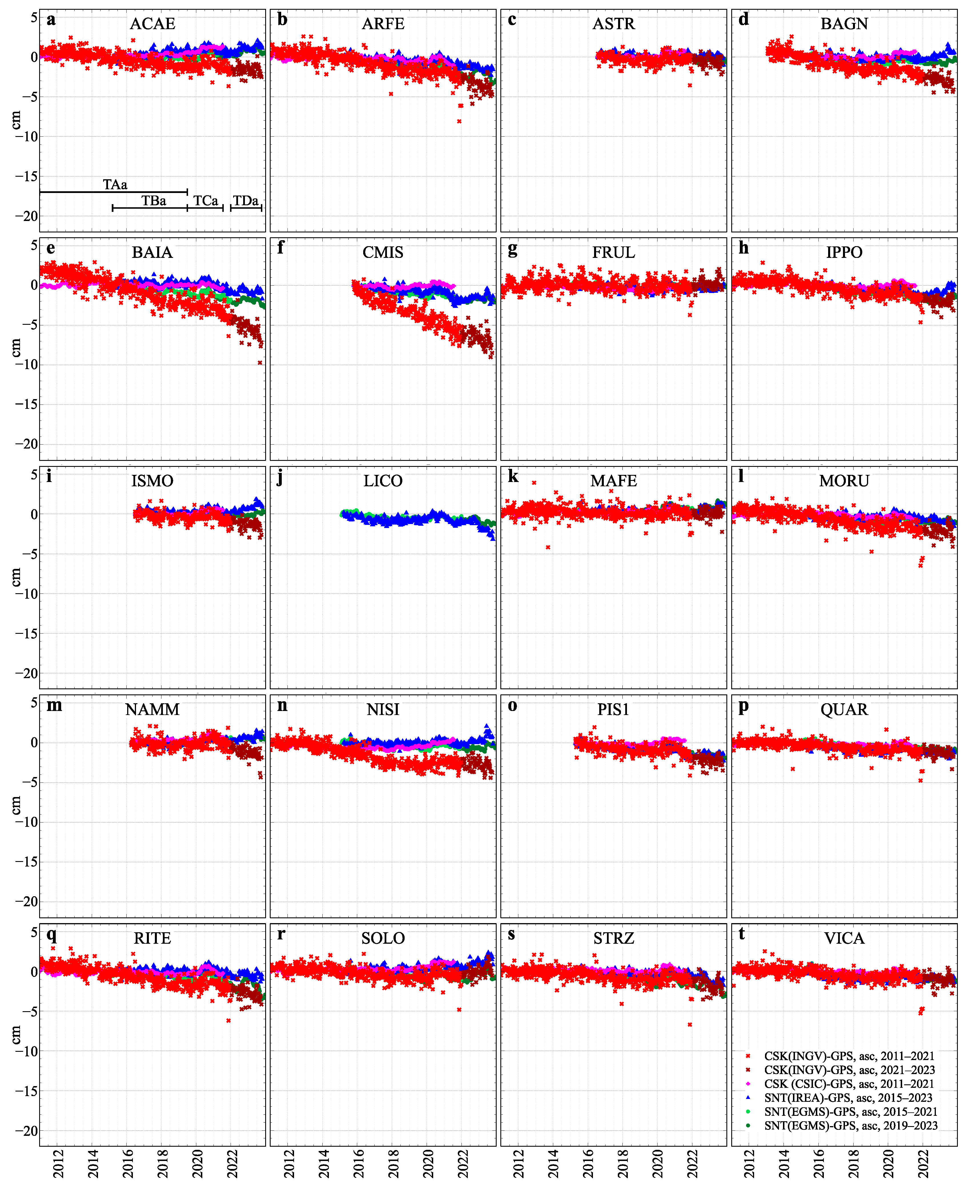 Remotesensing 17 03777 g006 Remotesensing 17 03777 g006