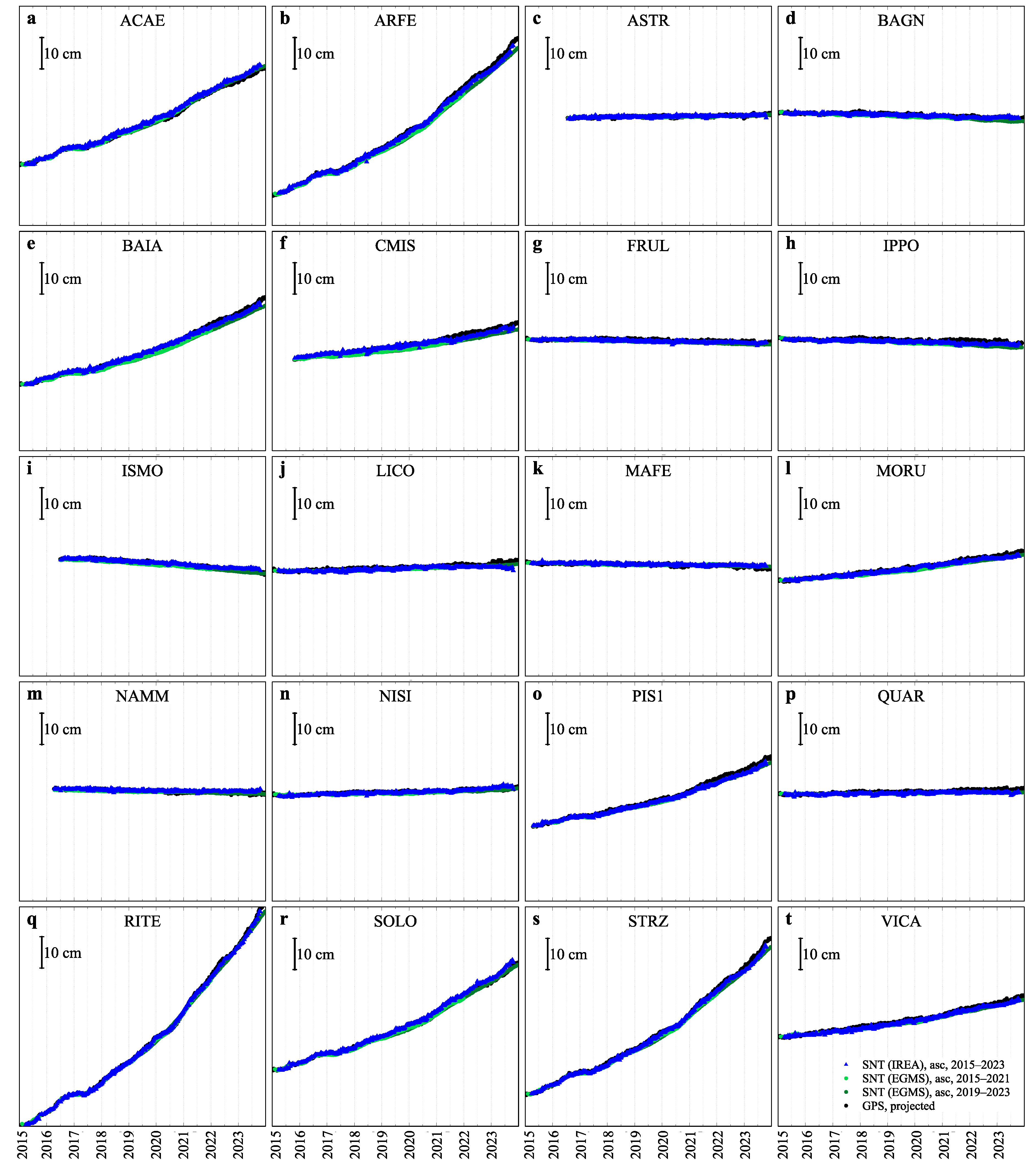 Remotesensing 17 03777 g008 Remotesensing 17 03777 g008