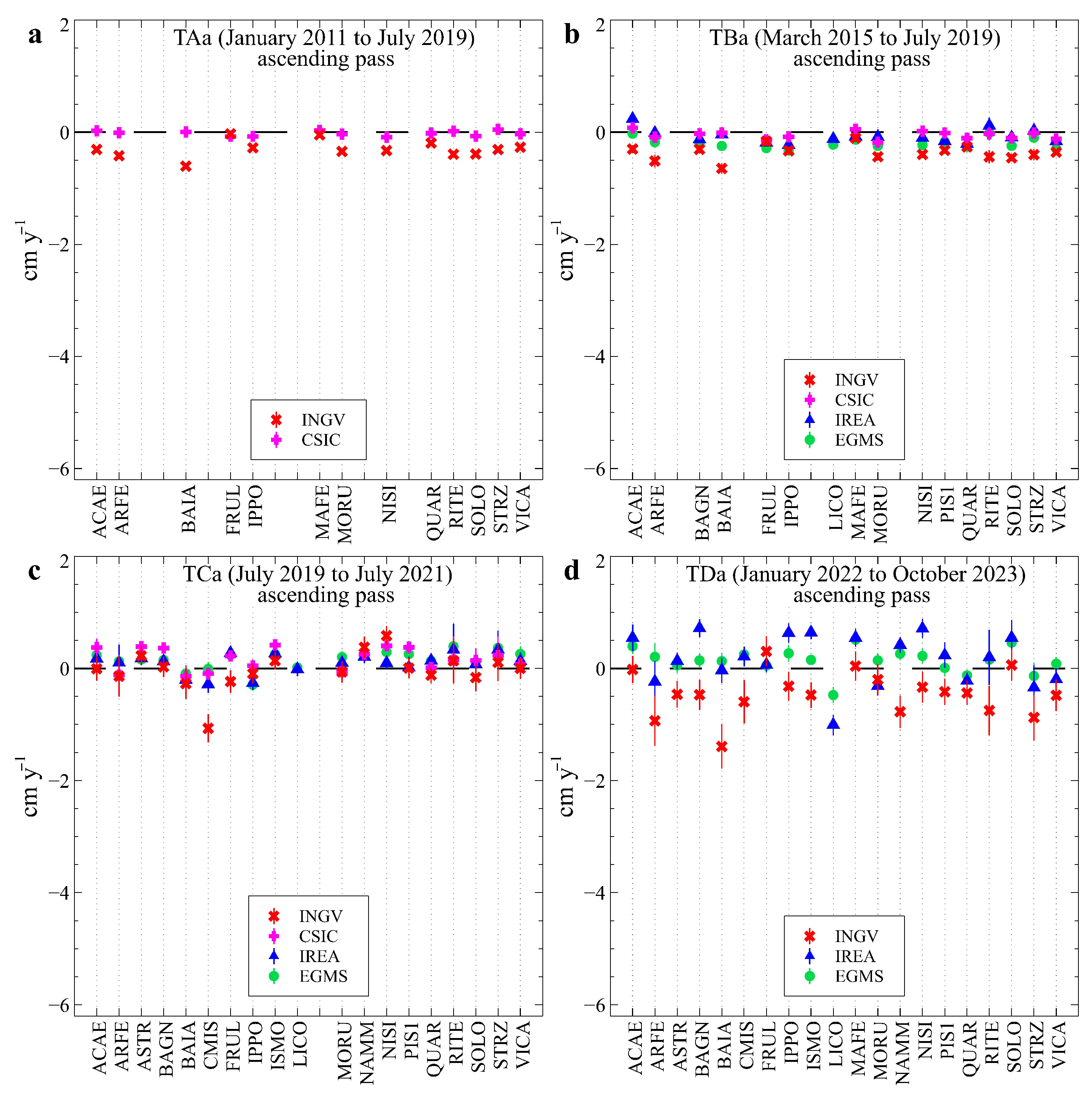 Remotesensing 17 03777 g011 Remotesensing 17 03777 g011