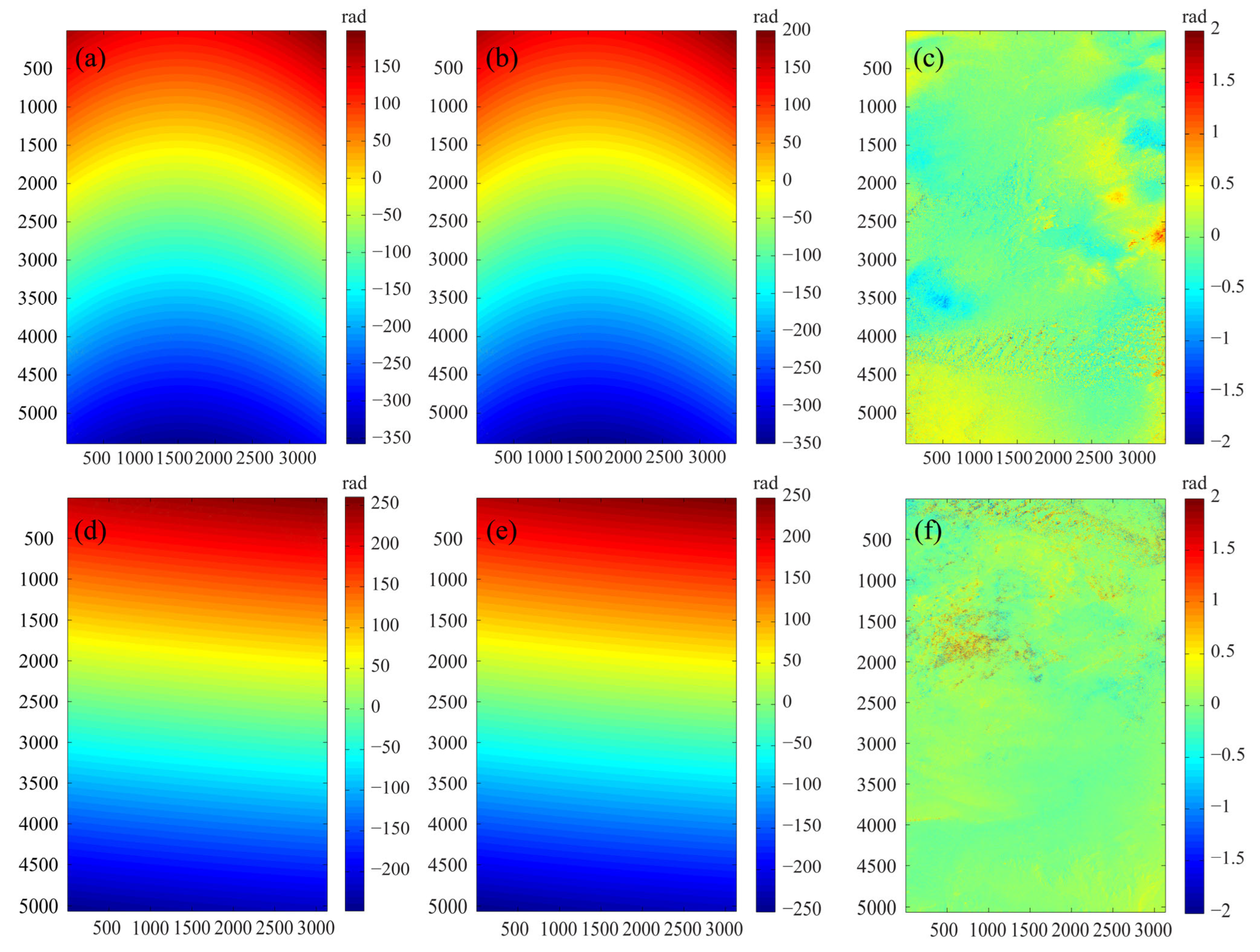 Remotesensing 17 03779 g002 Remotesensing 17 03779 g002