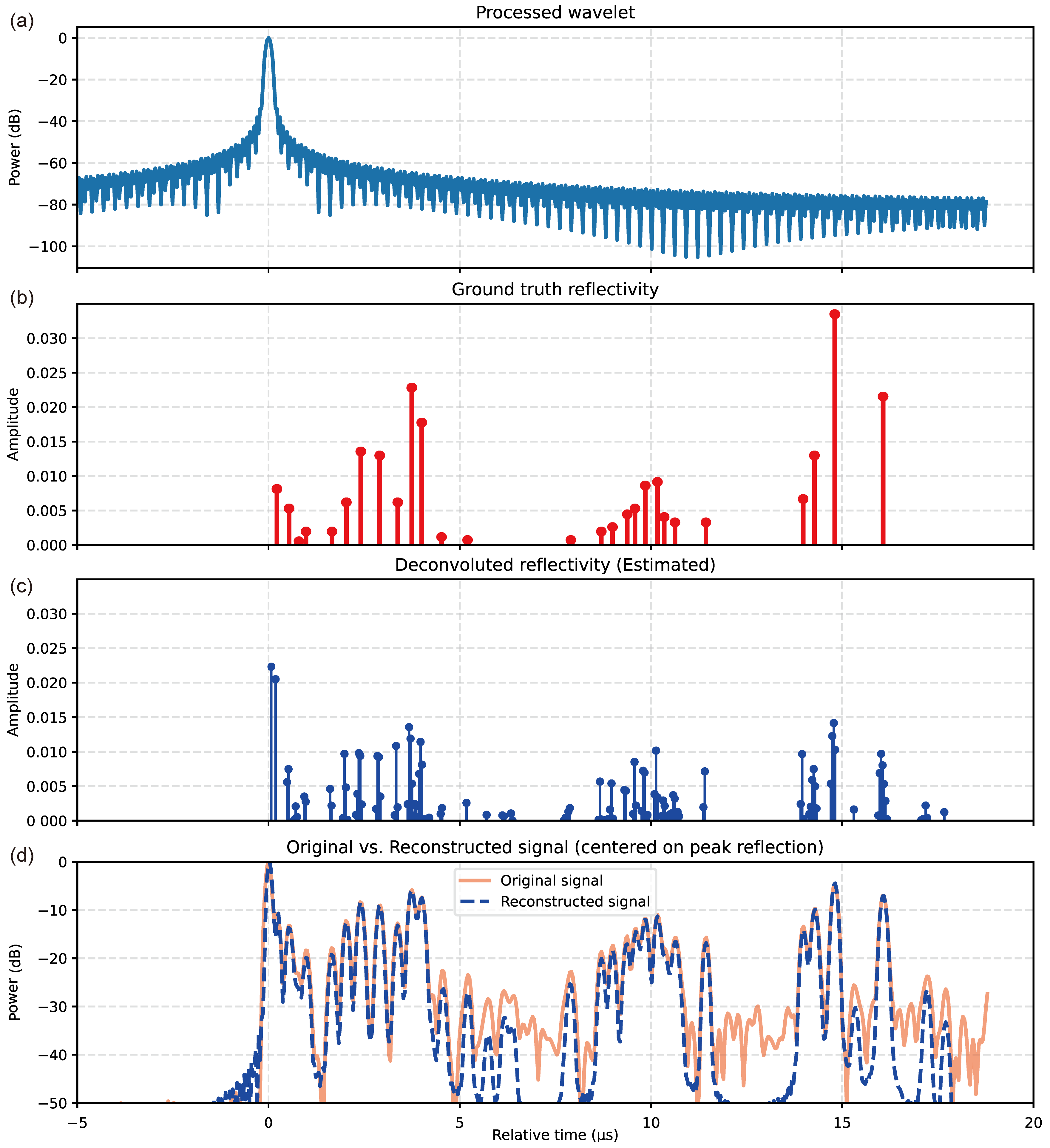 Remotesensing 17 03783 g002
