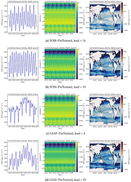 Remotesensing 17 03806 g0a6a