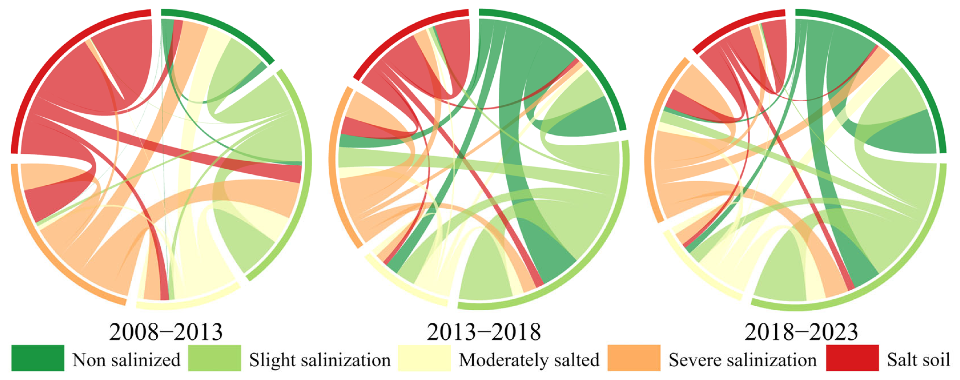 Remotesensing 17 03812 g010