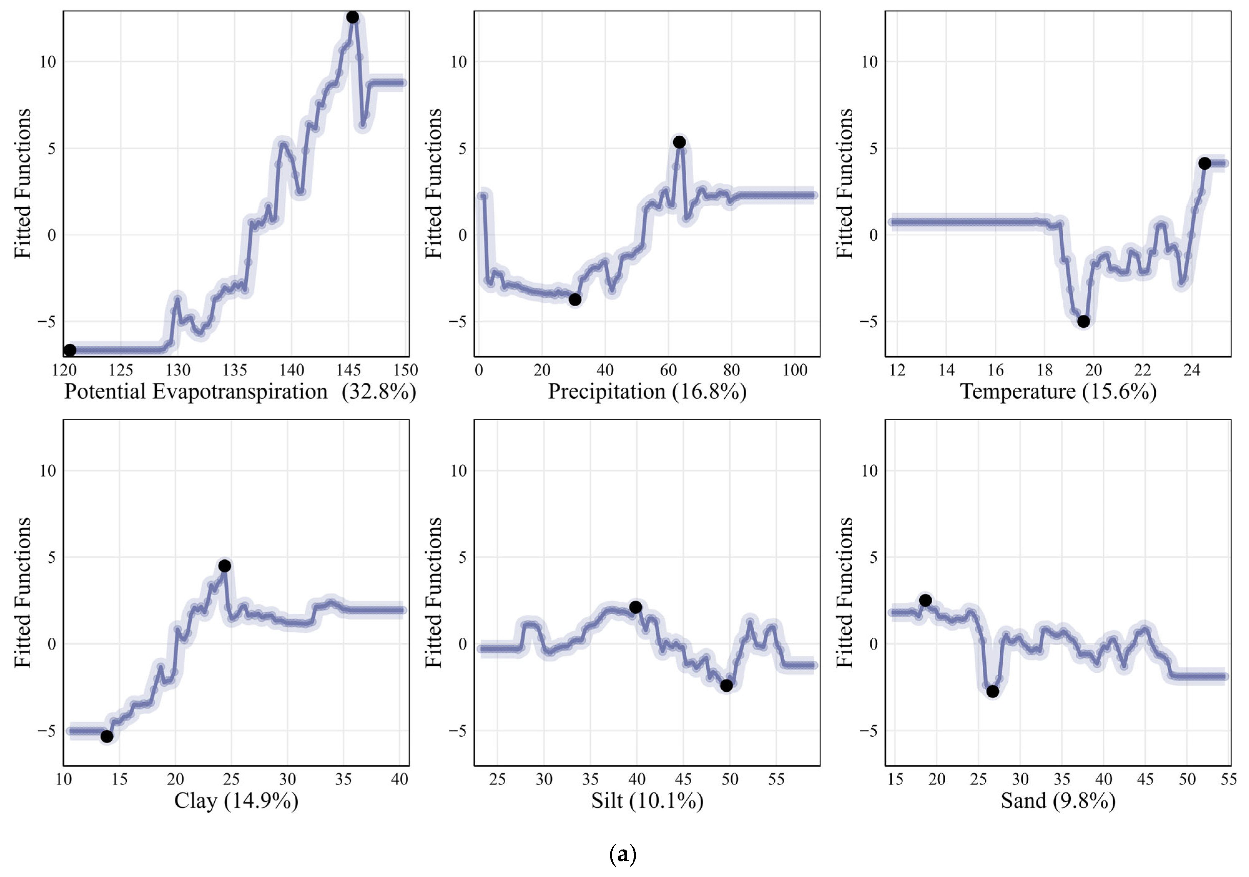 Remotesensing 17 03812 g011a