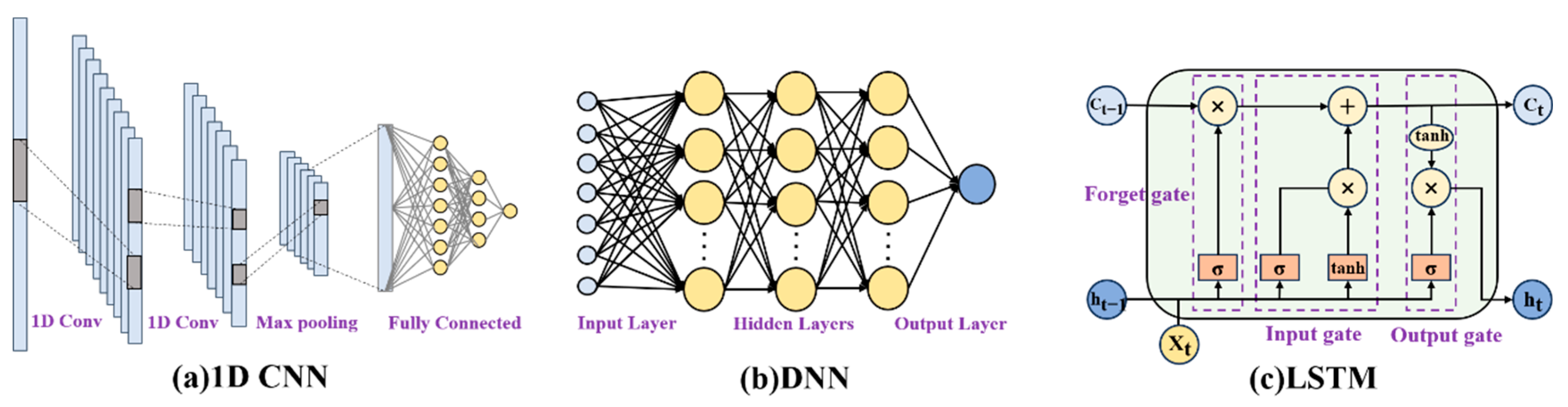 Remotesensing 17 03813 g003