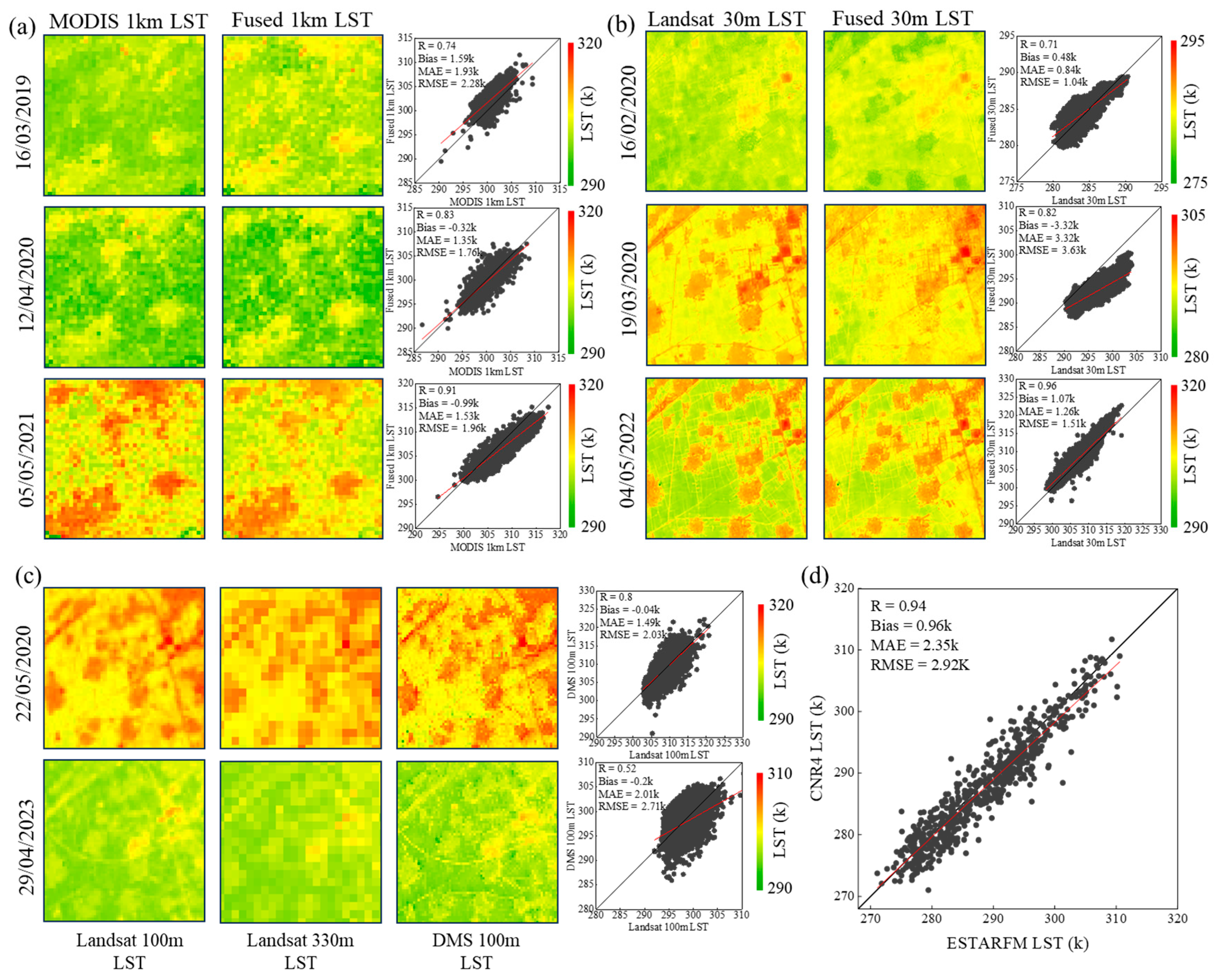 Remotesensing 17 03813 g006