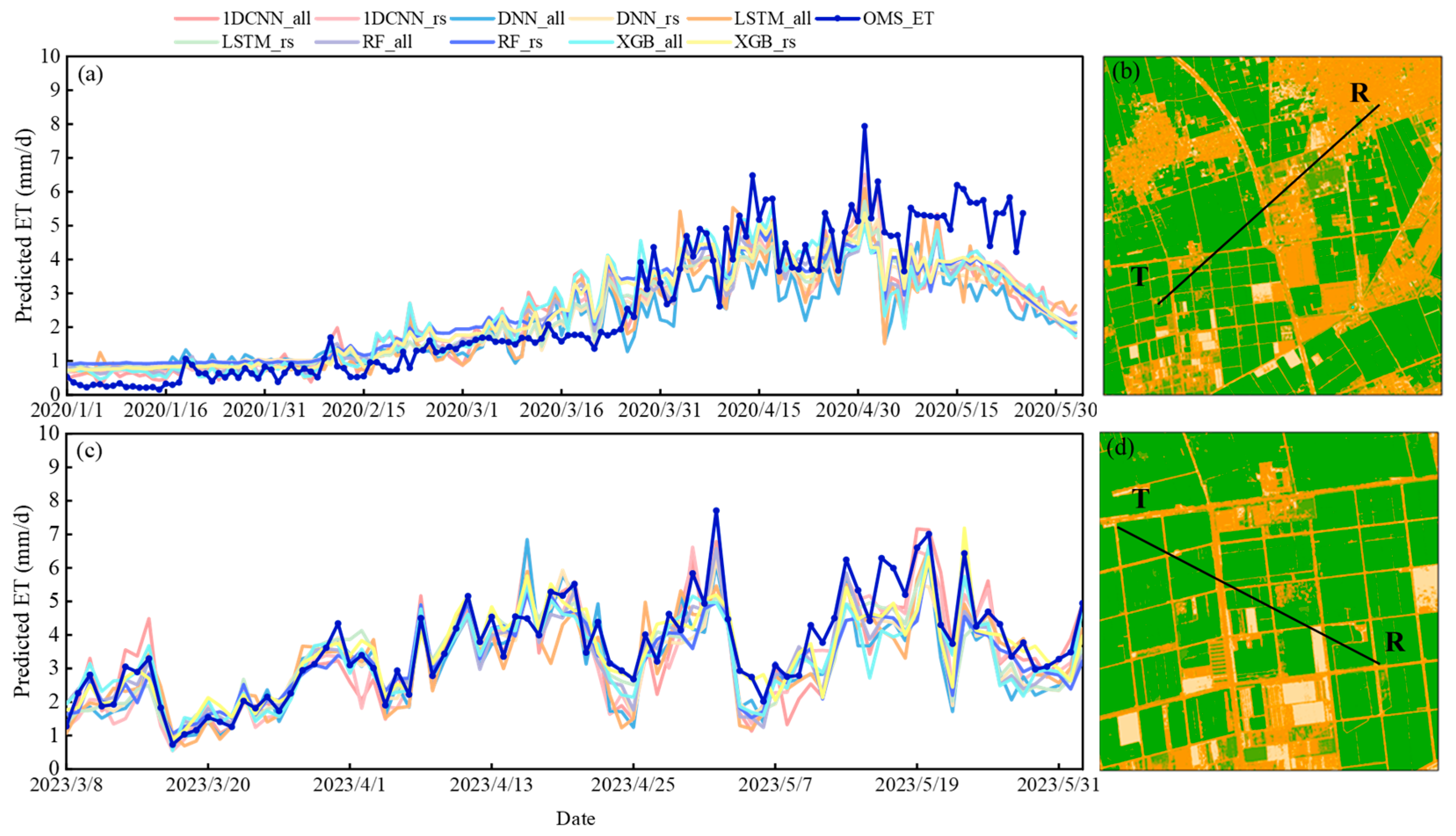 Remotesensing 17 03813 g012