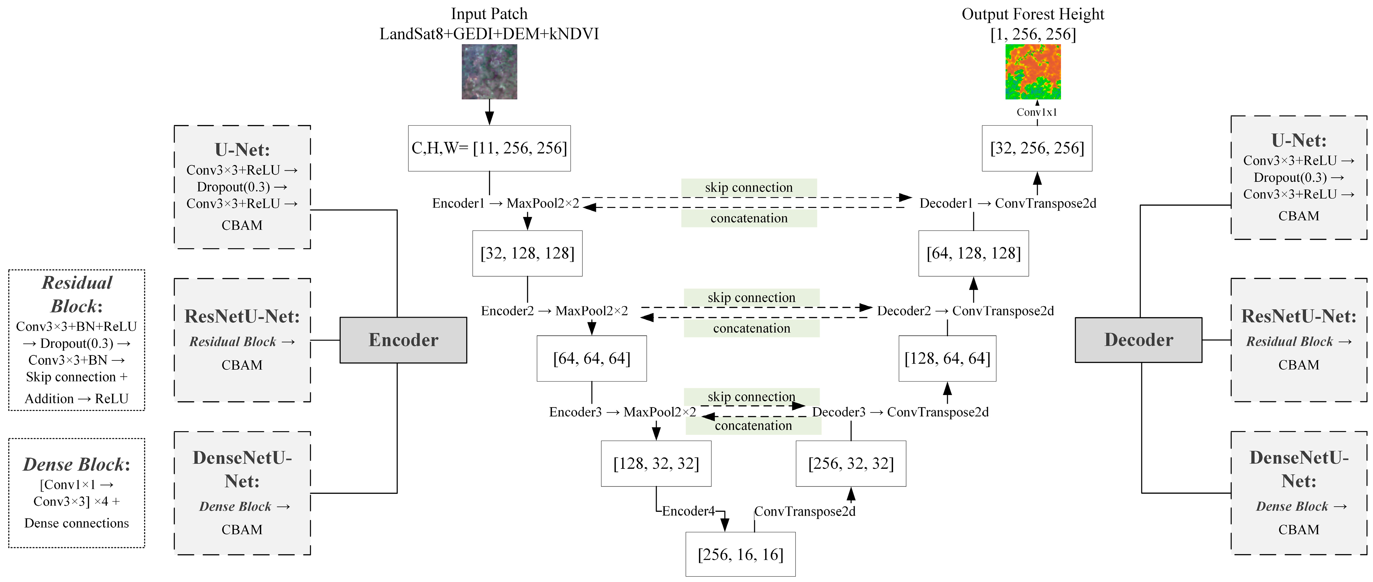 Remotesensing 17 03822 g004 Remotesensing 17 03822 g004