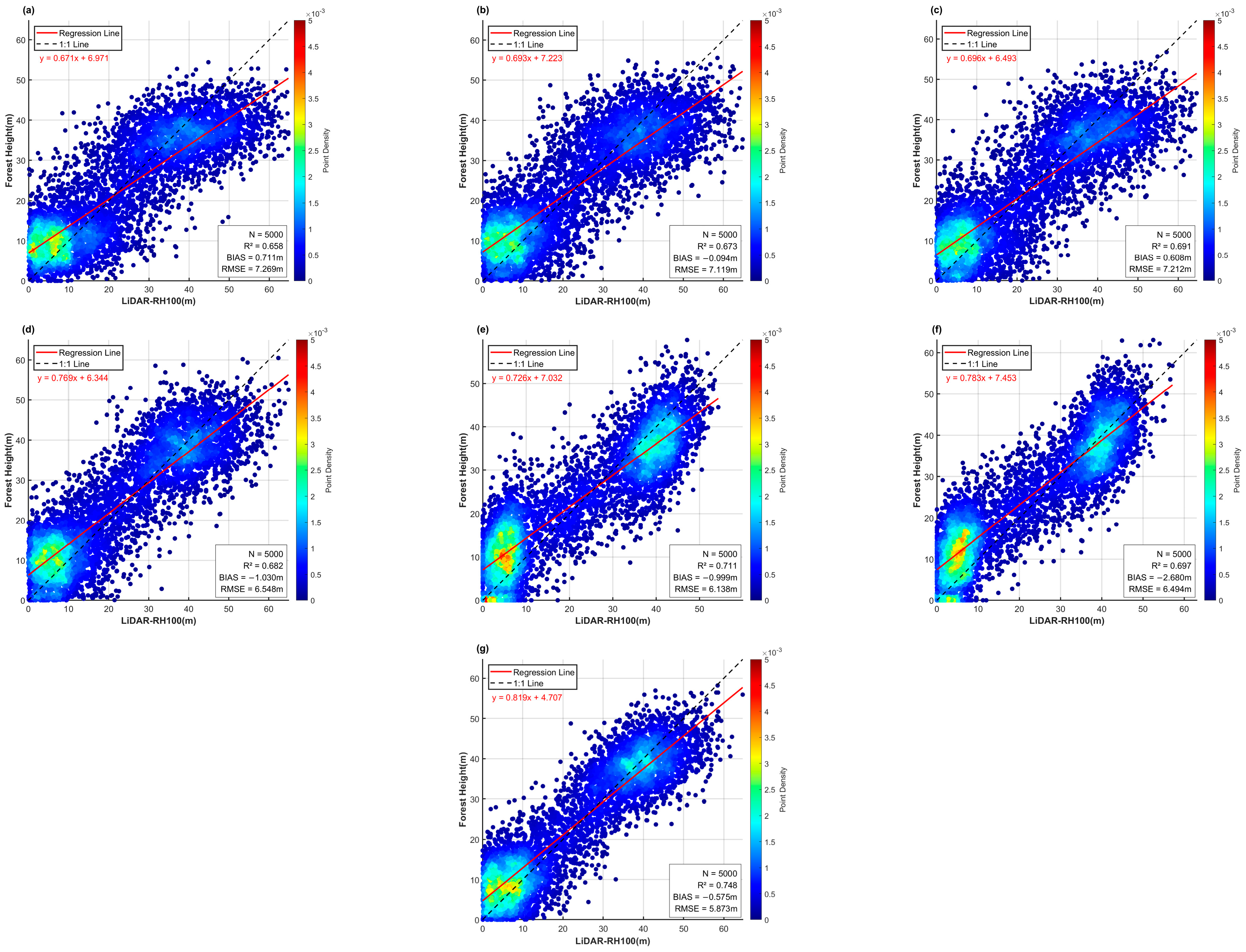 Remotesensing 17 03822 g010 Remotesensing 17 03822 g010