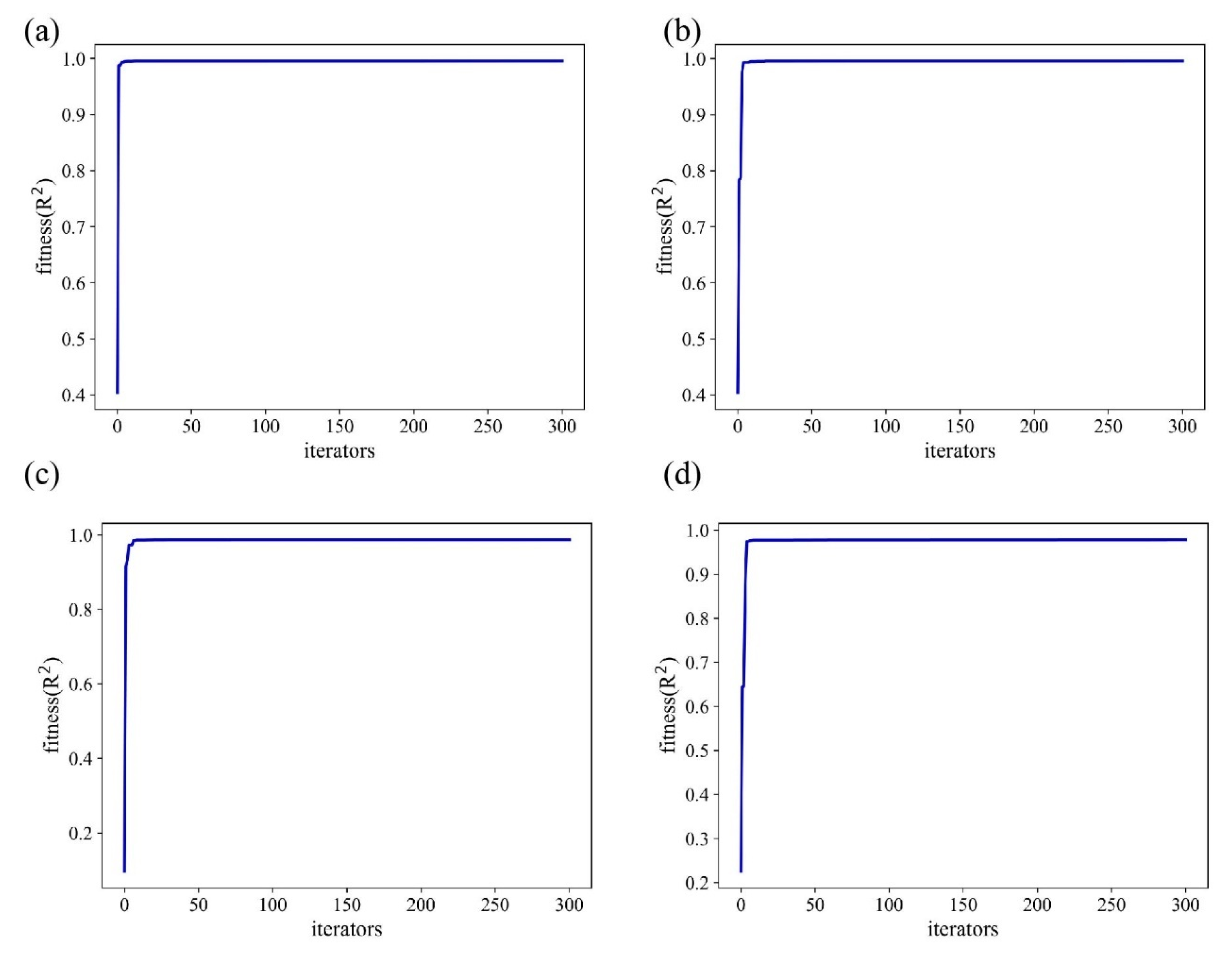 Remotesensing 17 03826 g008 Remotesensing 17 03826 g008
