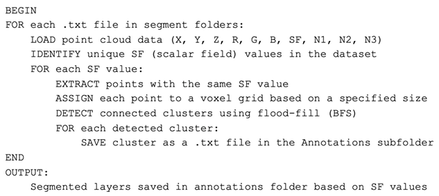 Remotesensing 17 03835 i001