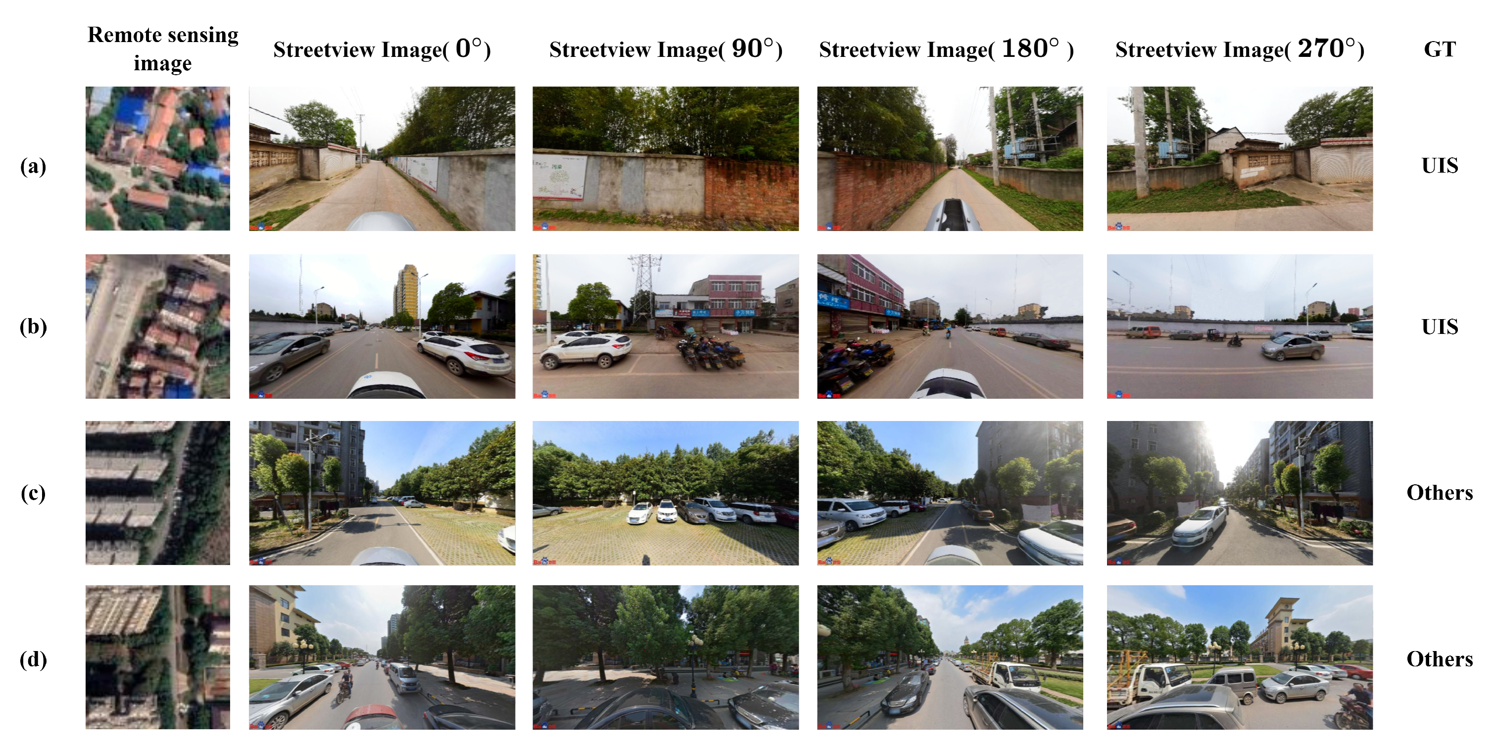 Remotesensing 17 03841 g002