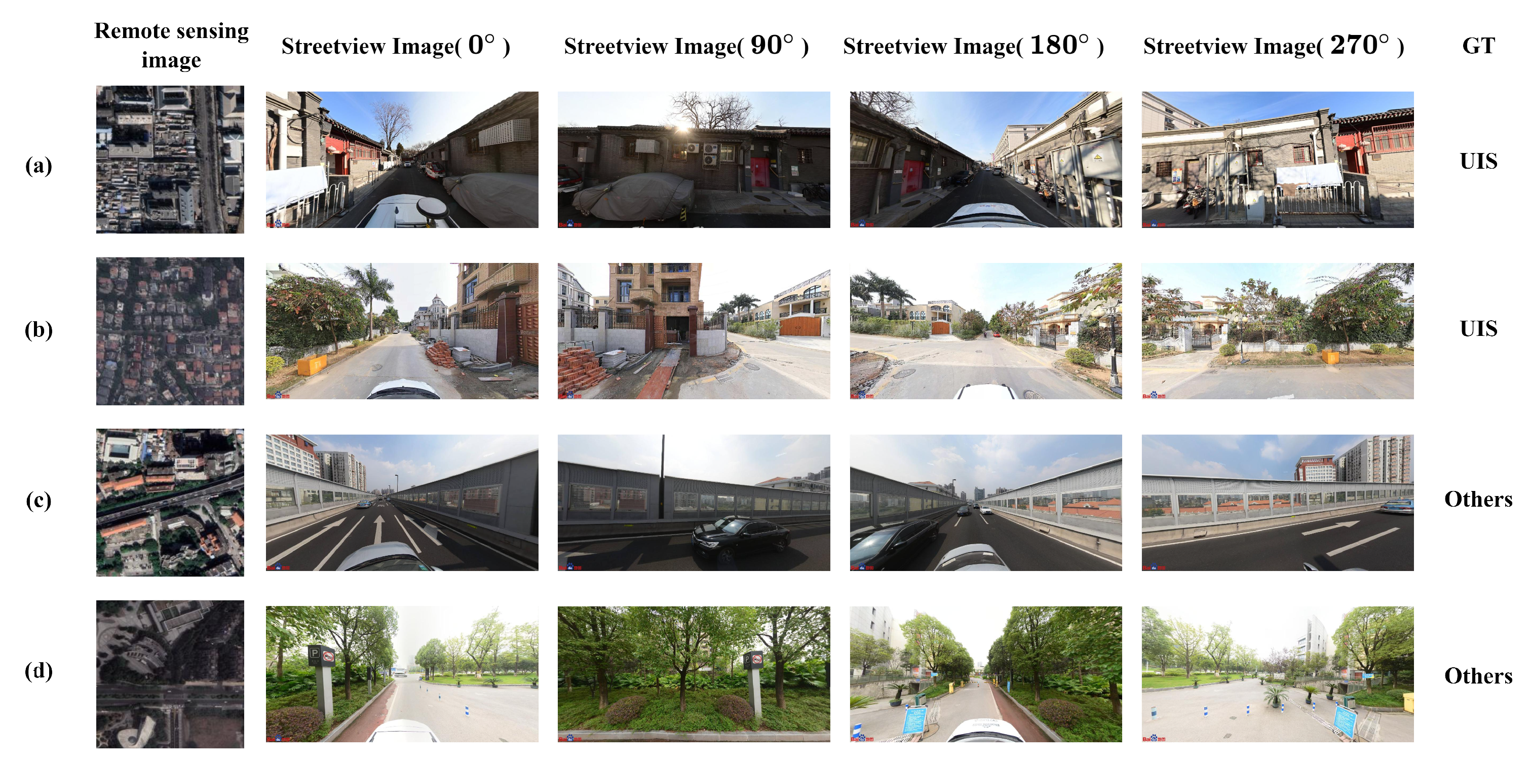 Remotesensing 17 03841 g004