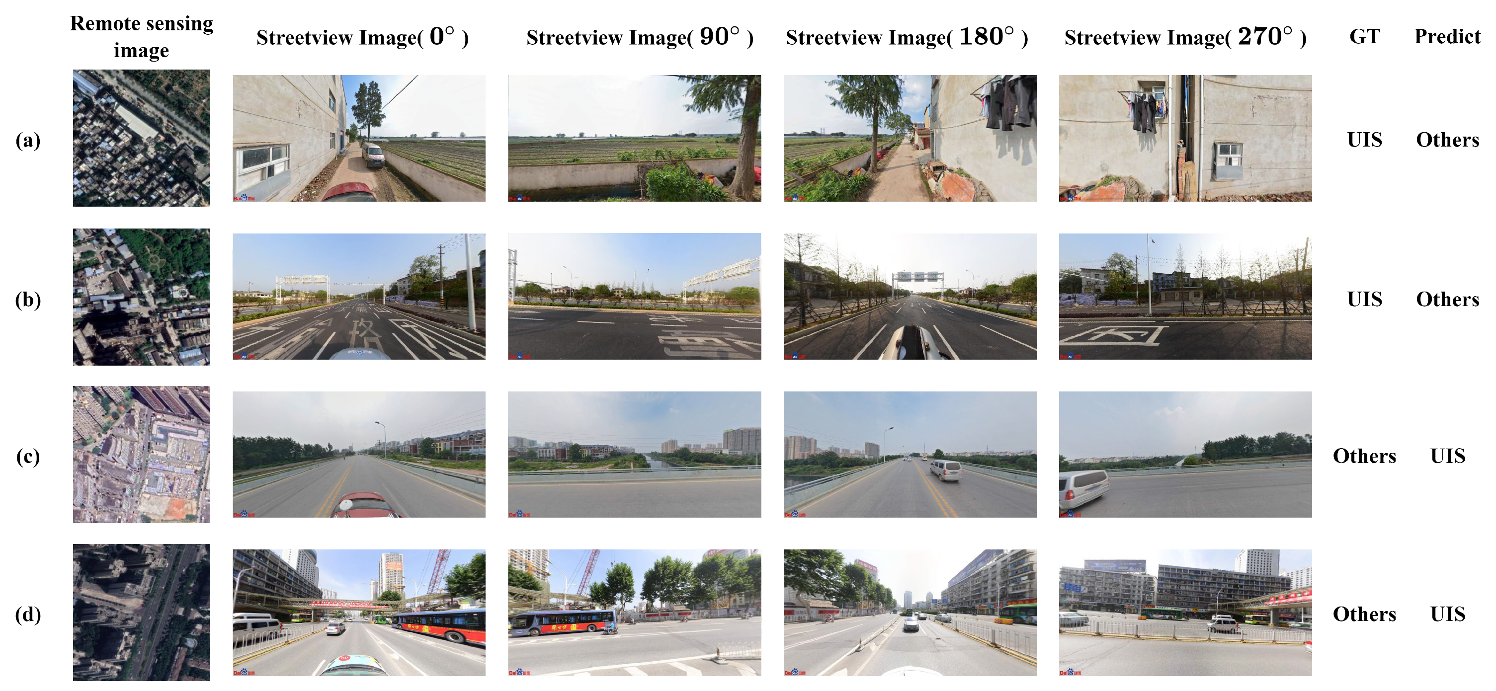 Remotesensing 17 03841 g005