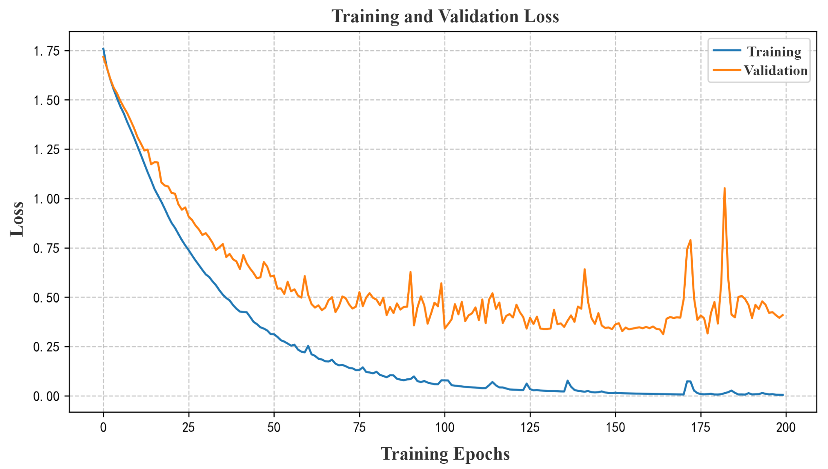 Remotesensing 17 03841 g006