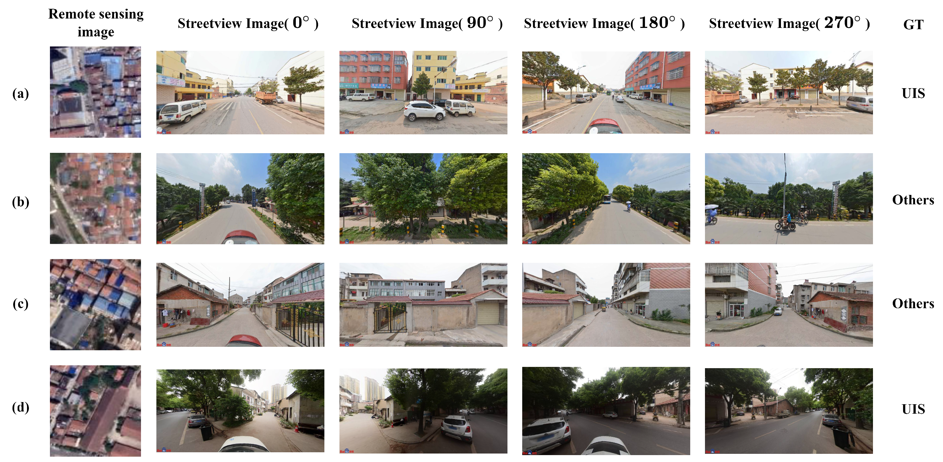 Remotesensing 17 03841 g010