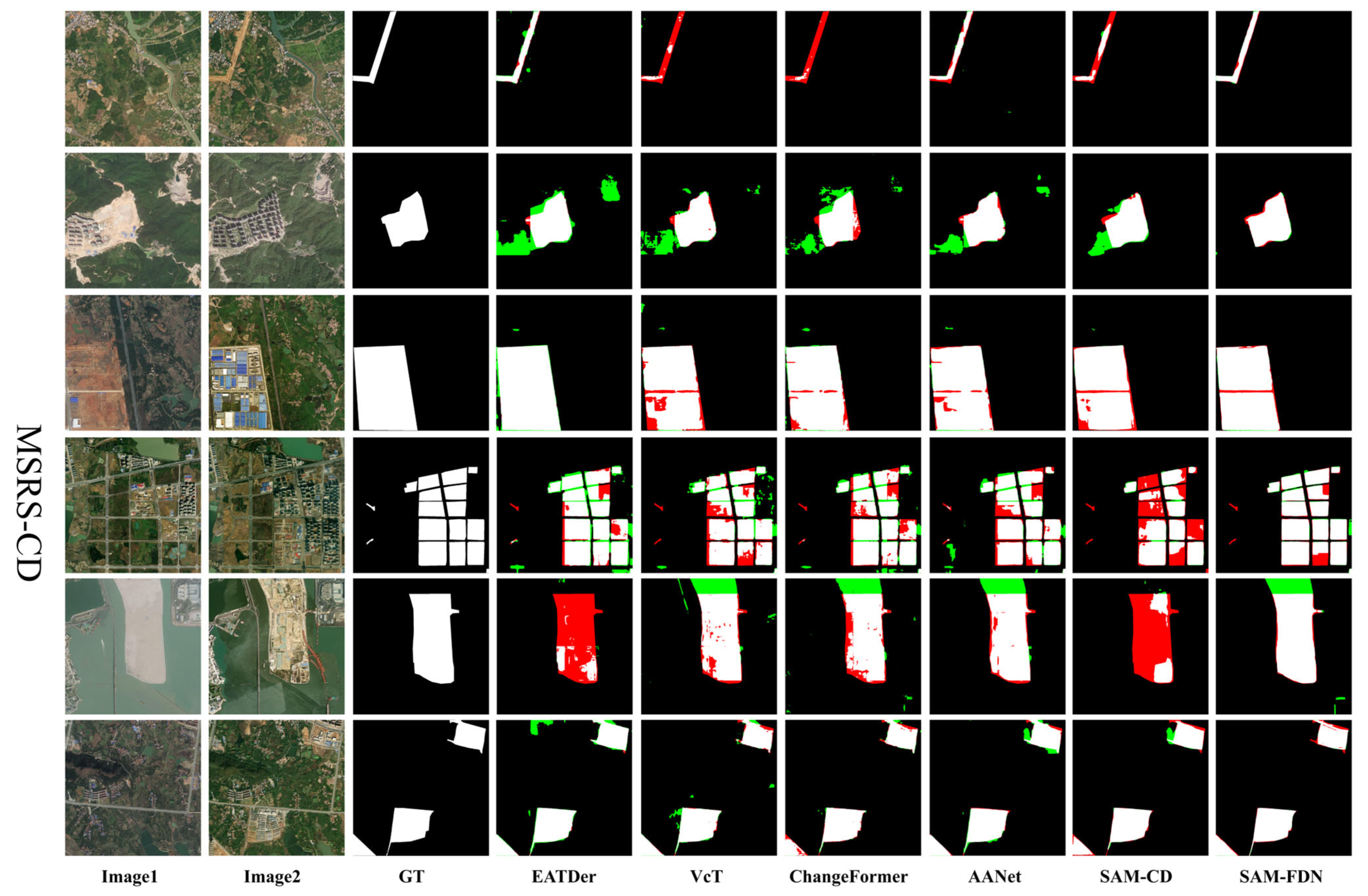 Remotesensing 17 03842 g007 Remotesensing 17 03842 g007