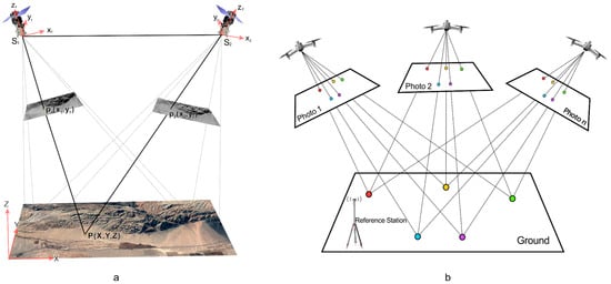 Remotesensing 17 03847 g002