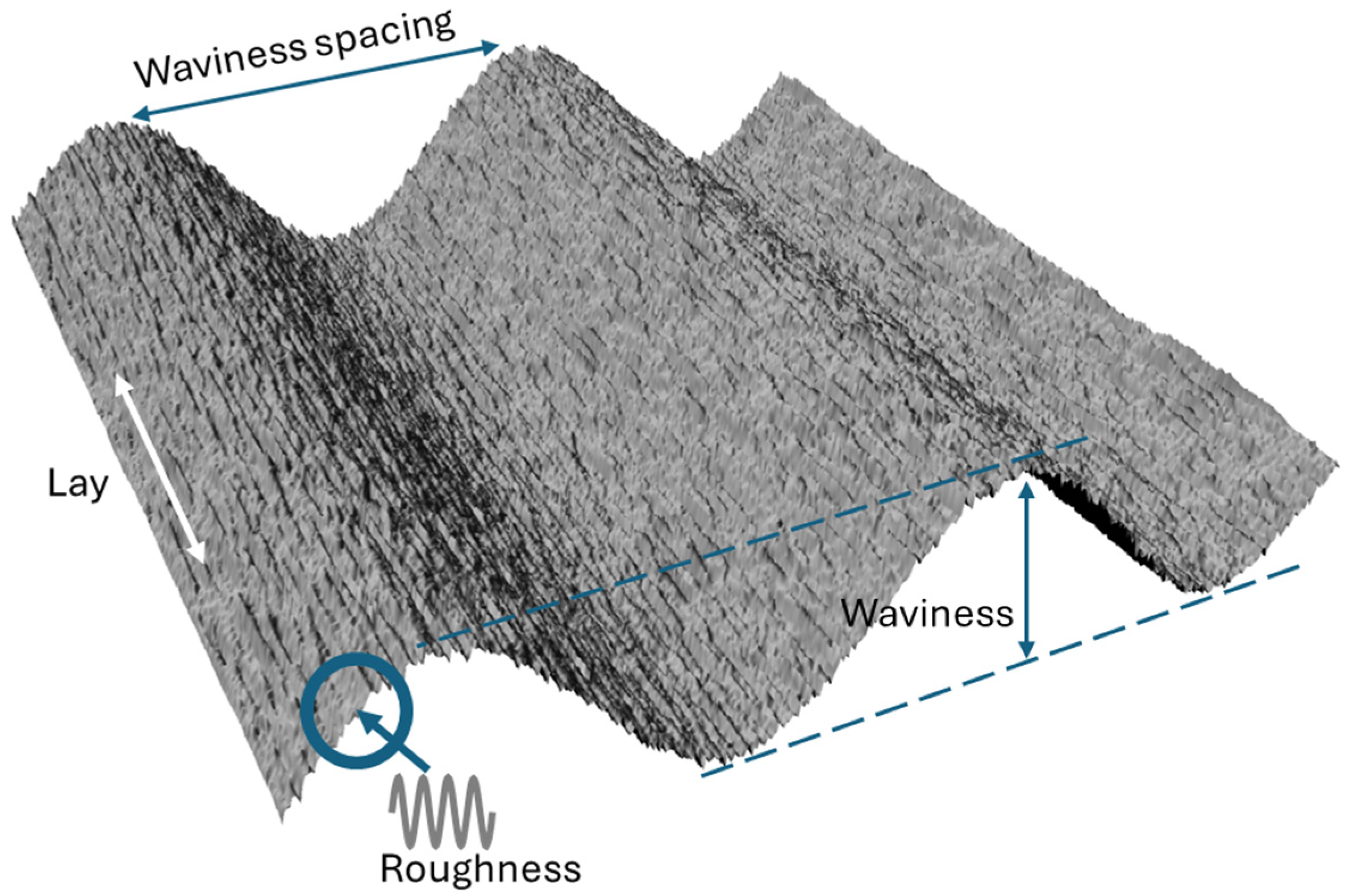 Remotesensing 17 03864 g001 Remotesensing 17 03864 g001