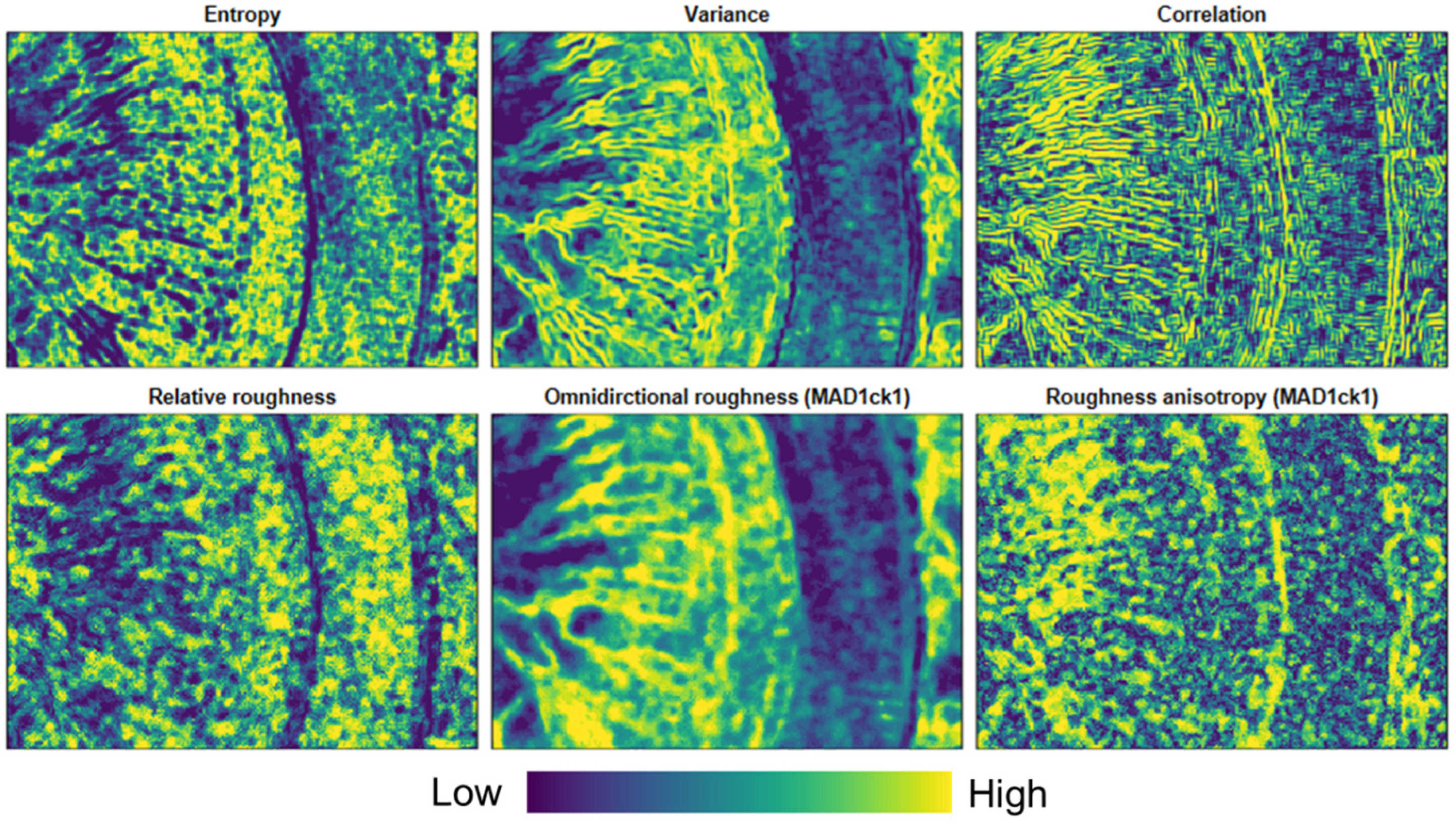 Remotesensing 17 03864 g023 Remotesensing 17 03864 g023