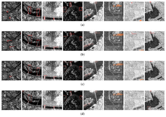 Remotesensing 17 03866 g006a Remotesensing 17 03866 g006a