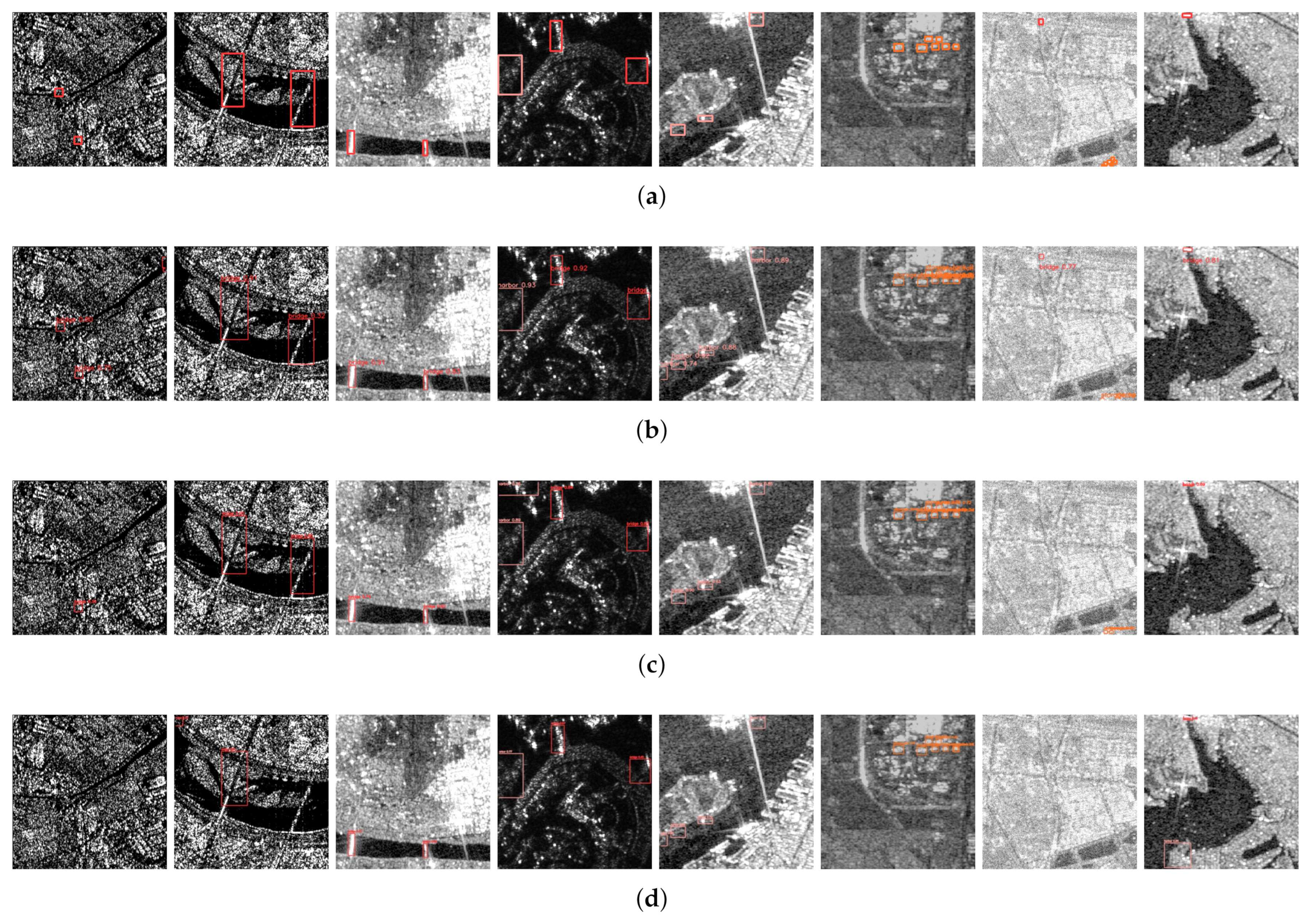 Remotesensing 17 03866 g006a Remotesensing 17 03866 g006a