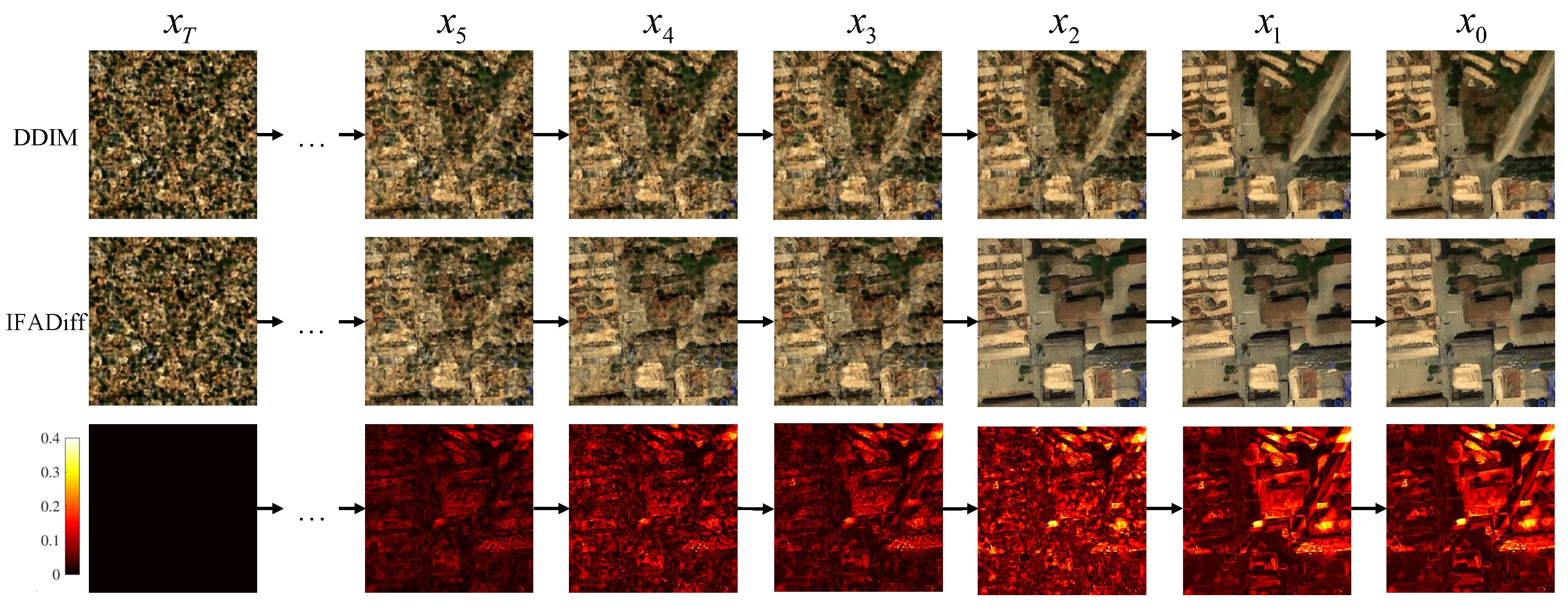 Remotesensing 17 03867 g004 Remotesensing 17 03867 g004