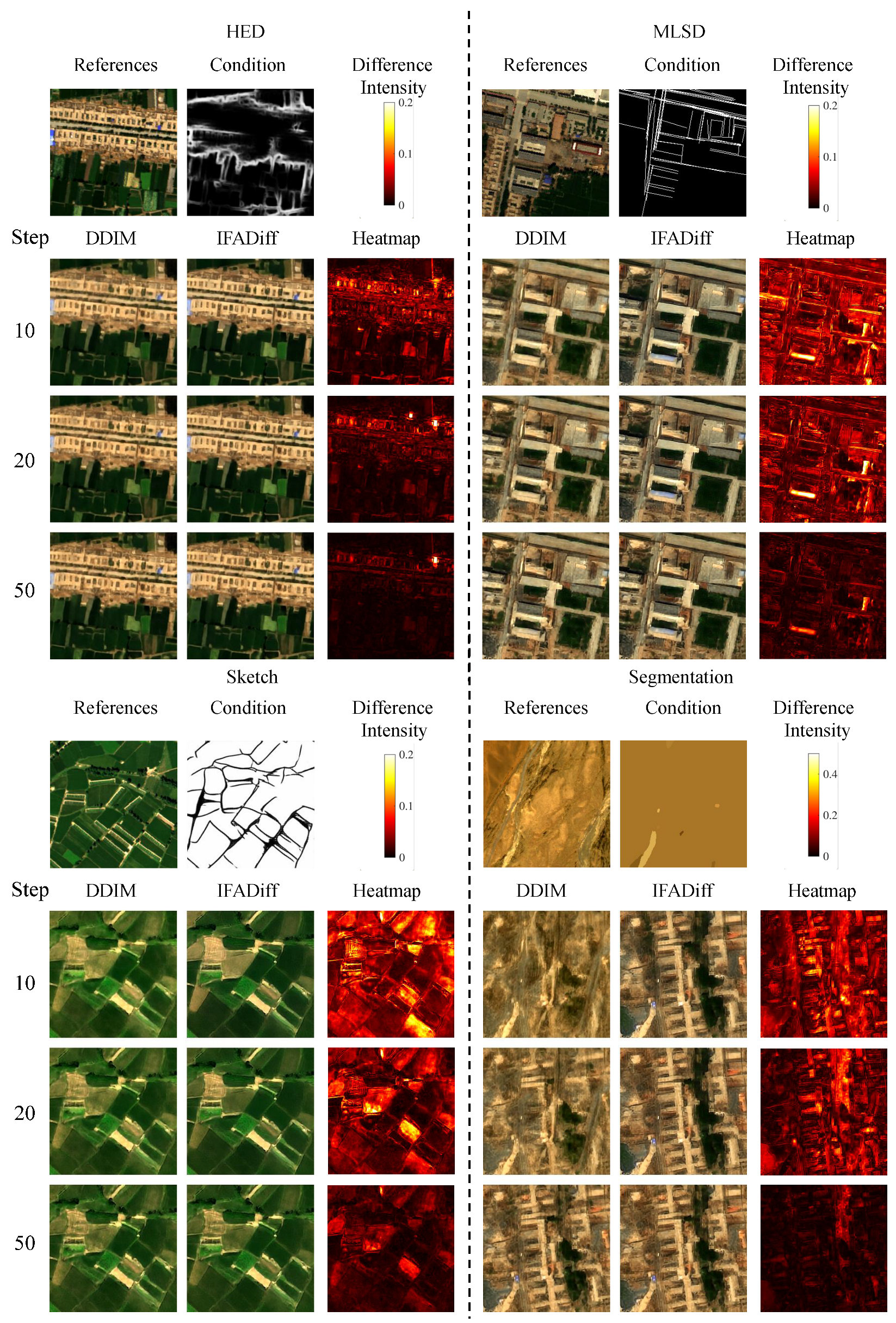Remotesensing 17 03867 g006 Remotesensing 17 03867 g006