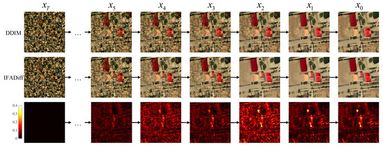 Remotesensing 17 03867 g0a1