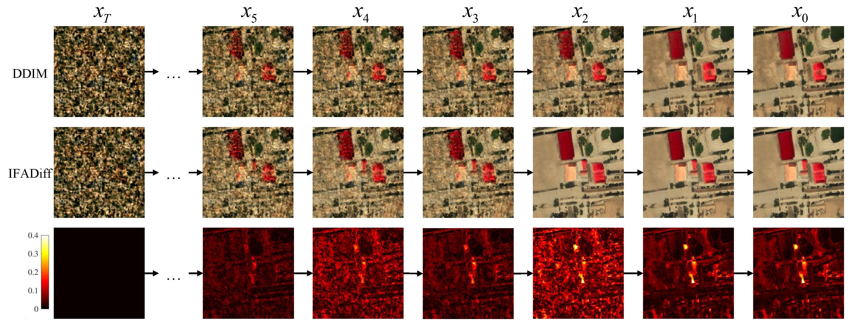 Remotesensing 17 03867 g0a1 Remotesensing 17 03867 g0a1