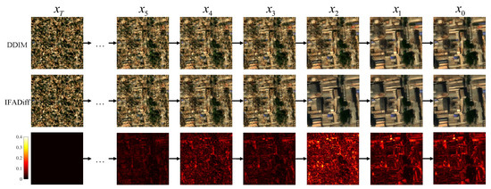 Remotesensing 17 03867 g0a2