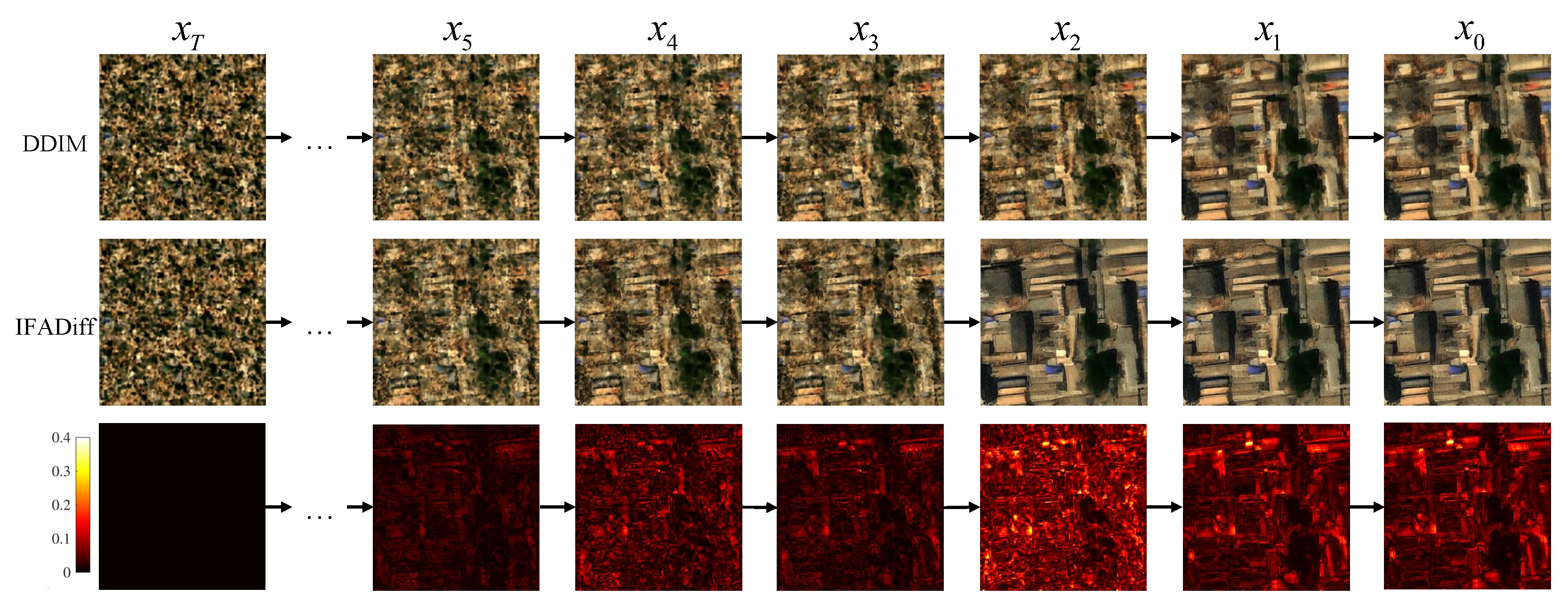 Remotesensing 17 03867 g0a2 Remotesensing 17 03867 g0a2