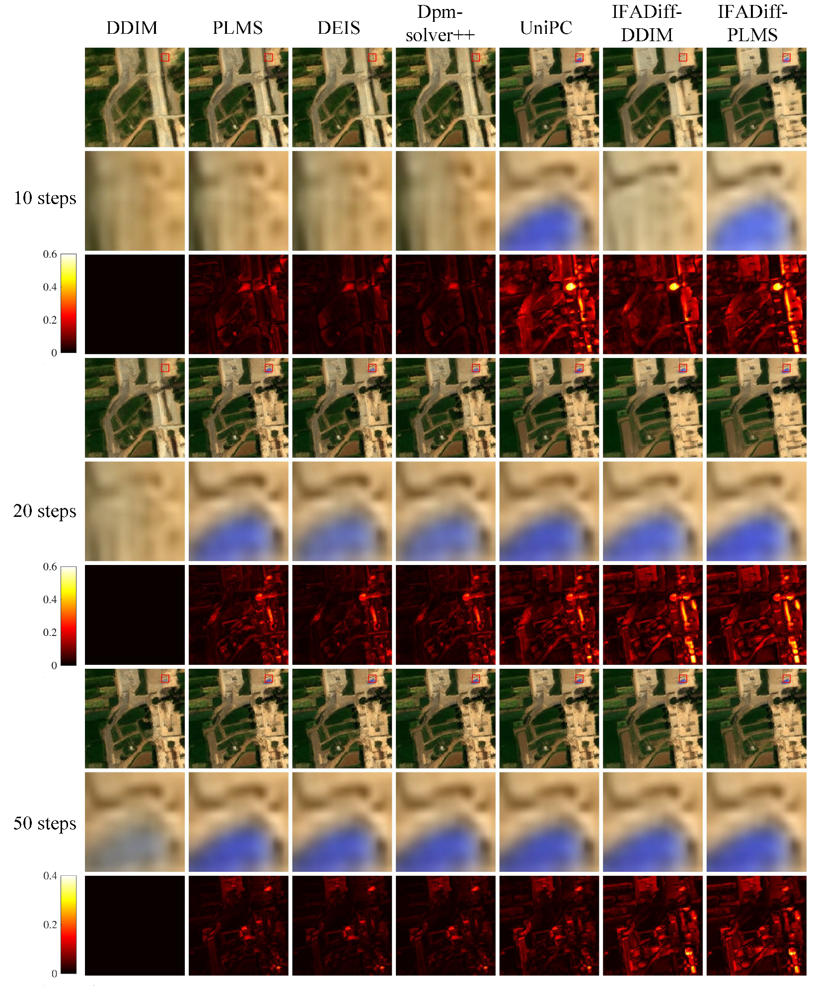 Remotesensing 17 03867 g0a3 Remotesensing 17 03867 g0a3