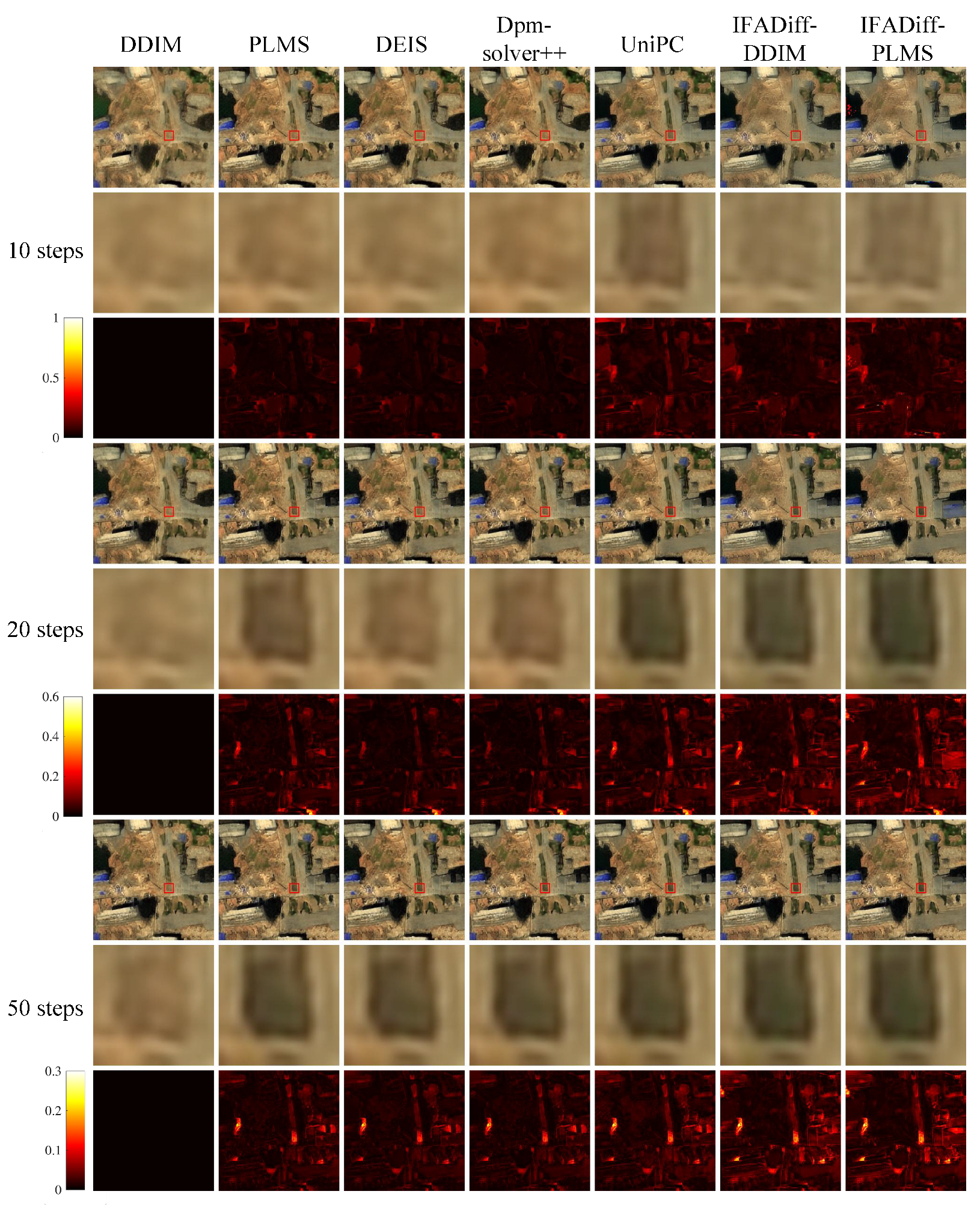 Remotesensing 17 03867 g0a4 Remotesensing 17 03867 g0a4