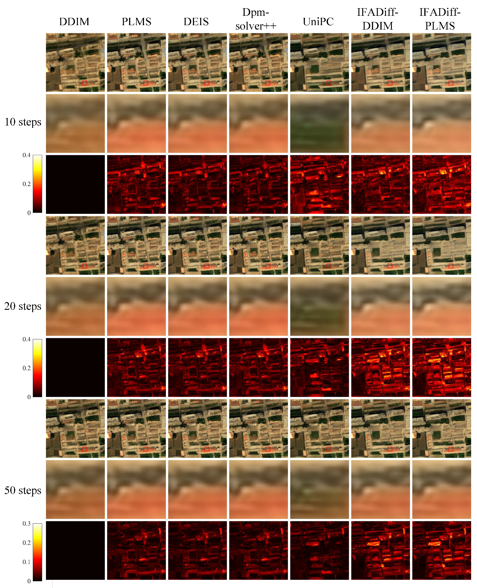 Remotesensing 17 03867 g0a5 Remotesensing 17 03867 g0a5