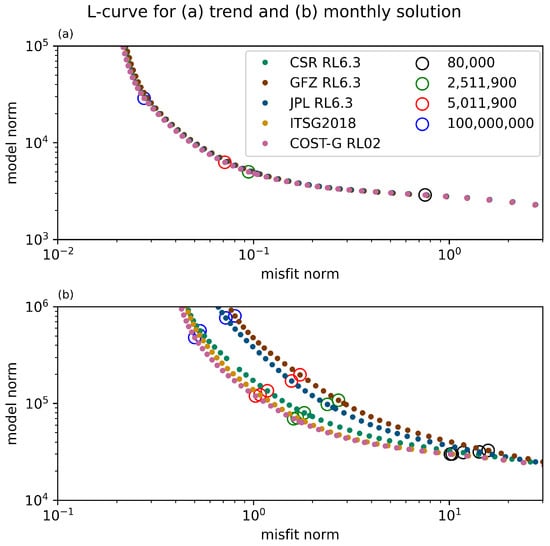 Remotesensing 17 03870 g0a1