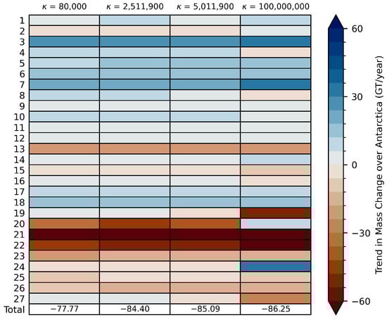 Remotesensing 17 03870 g0a2
