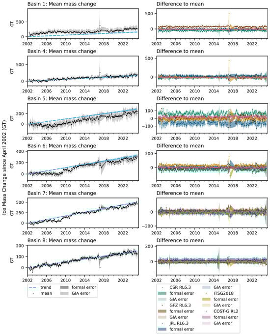 Remotesensing 17 03870 g0a4