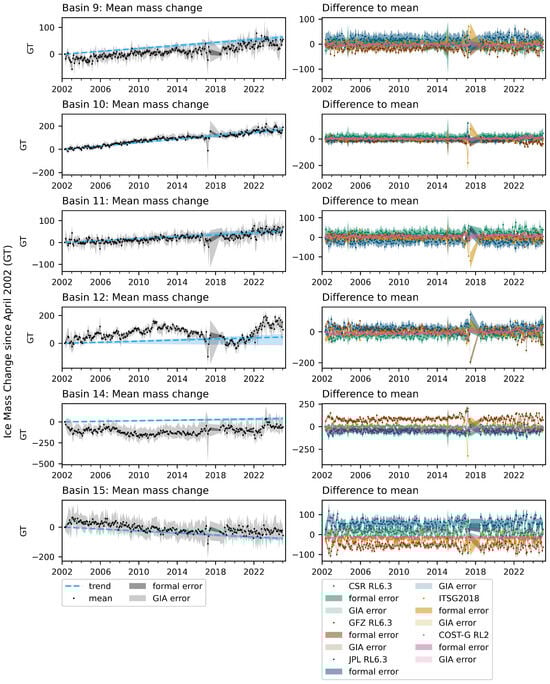 Remotesensing 17 03870 g0a5